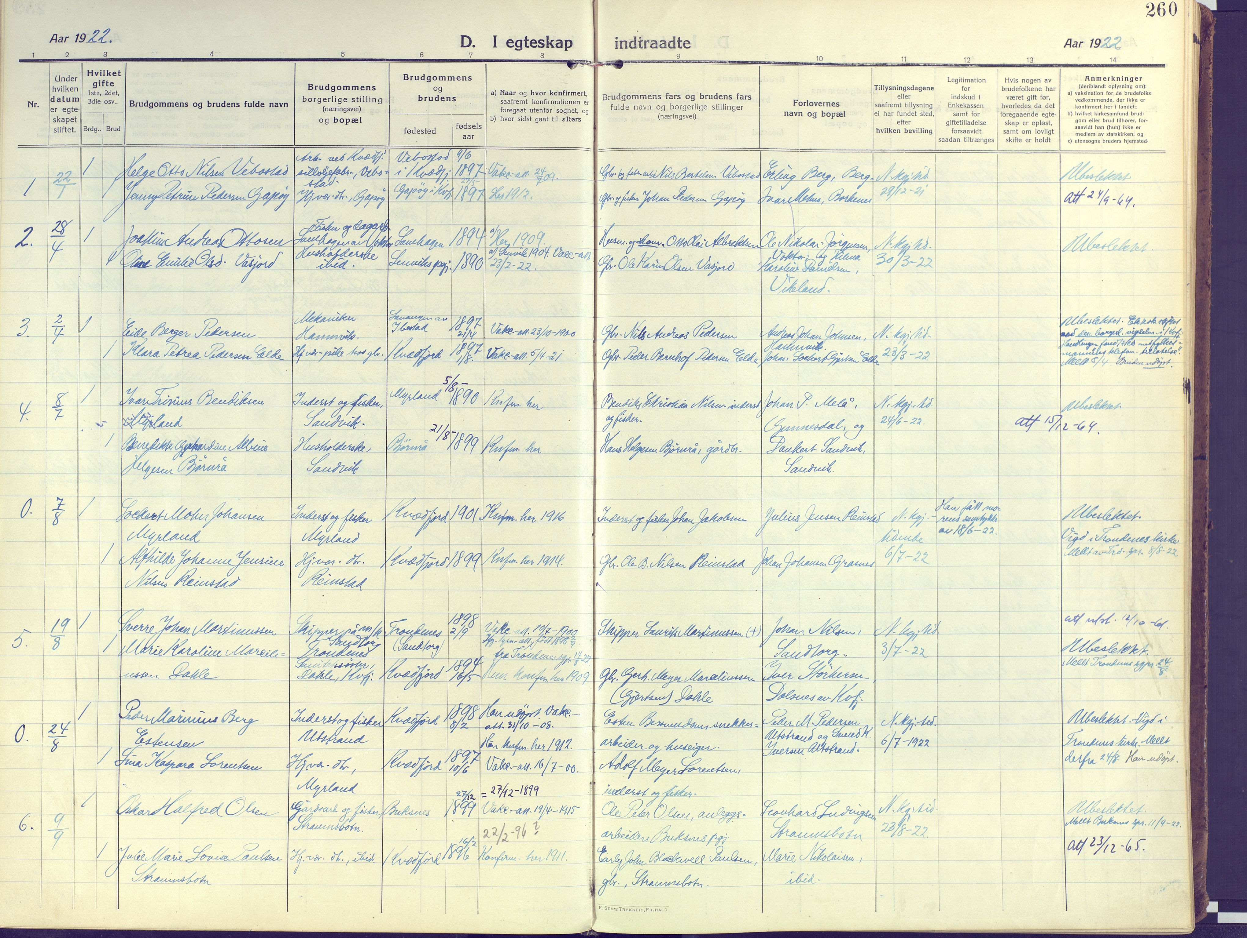 Kvæfjord sokneprestkontor, SATØ/S-1323/G/Ga/Gaa/L0007kirke: Parish register (official) no. 7, 1915-1931, p. 260