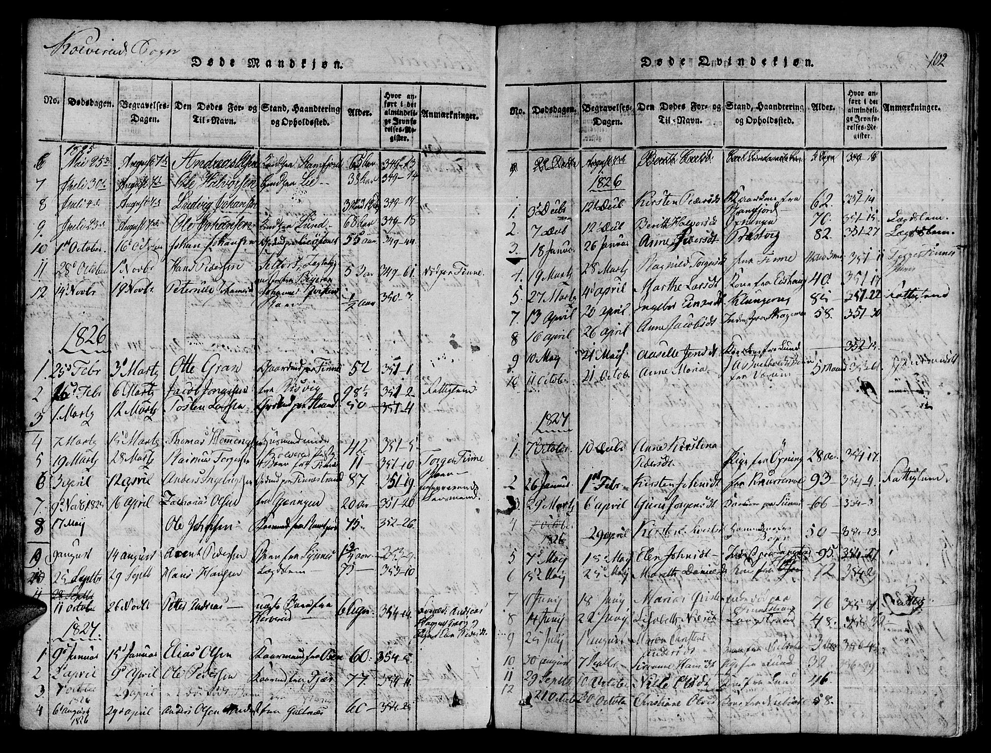 Ministerialprotokoller, klokkerbøker og fødselsregistre - Nord-Trøndelag, SAT/A-1458/780/L0636: Parish register (official) no. 780A03 /1, 1815-1830, p. 102