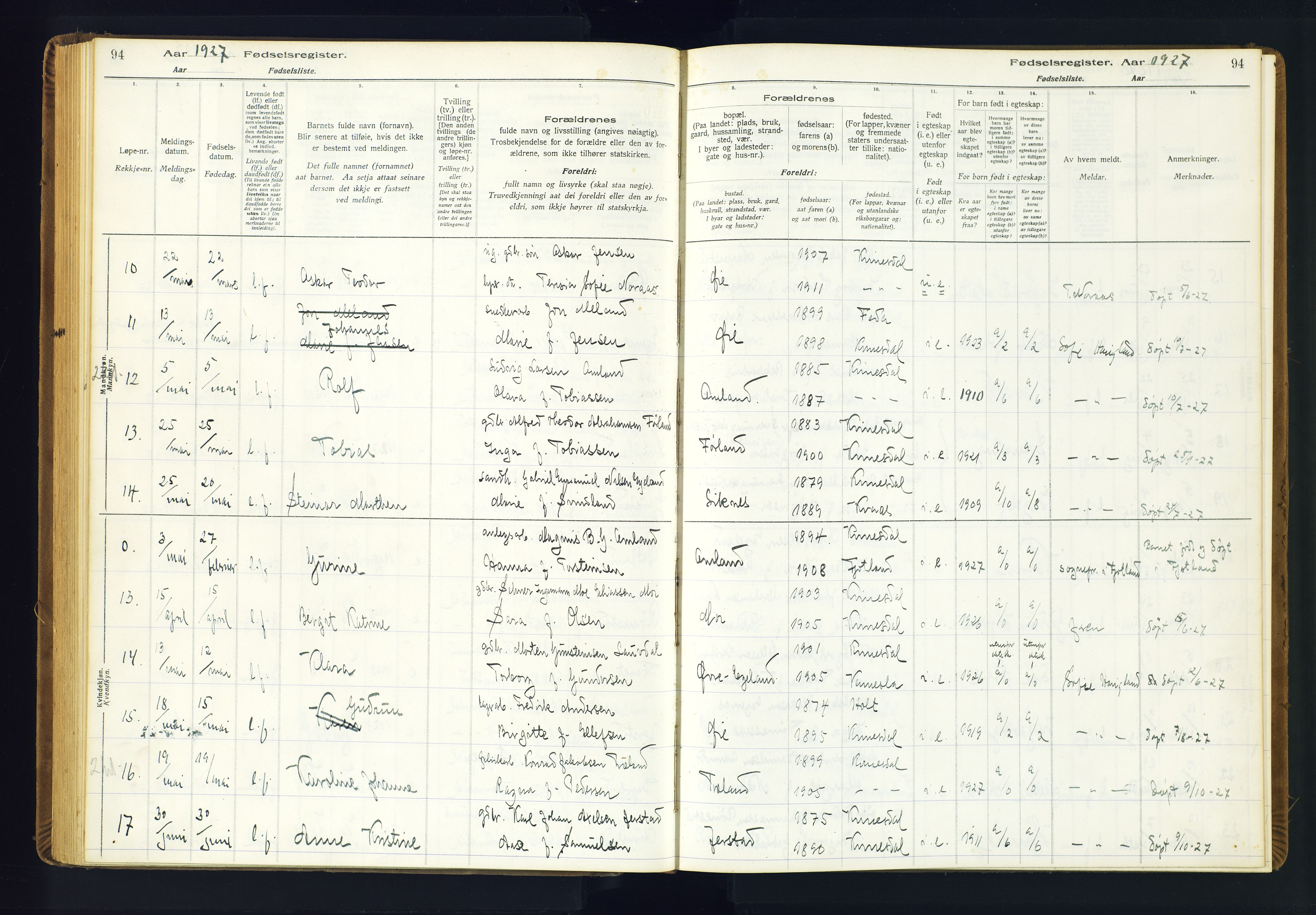 Kvinesdal sokneprestkontor, AV/SAK-1111-0026/J/Ja/L0001: Birth register no. 1, 1916-1941, p. 94