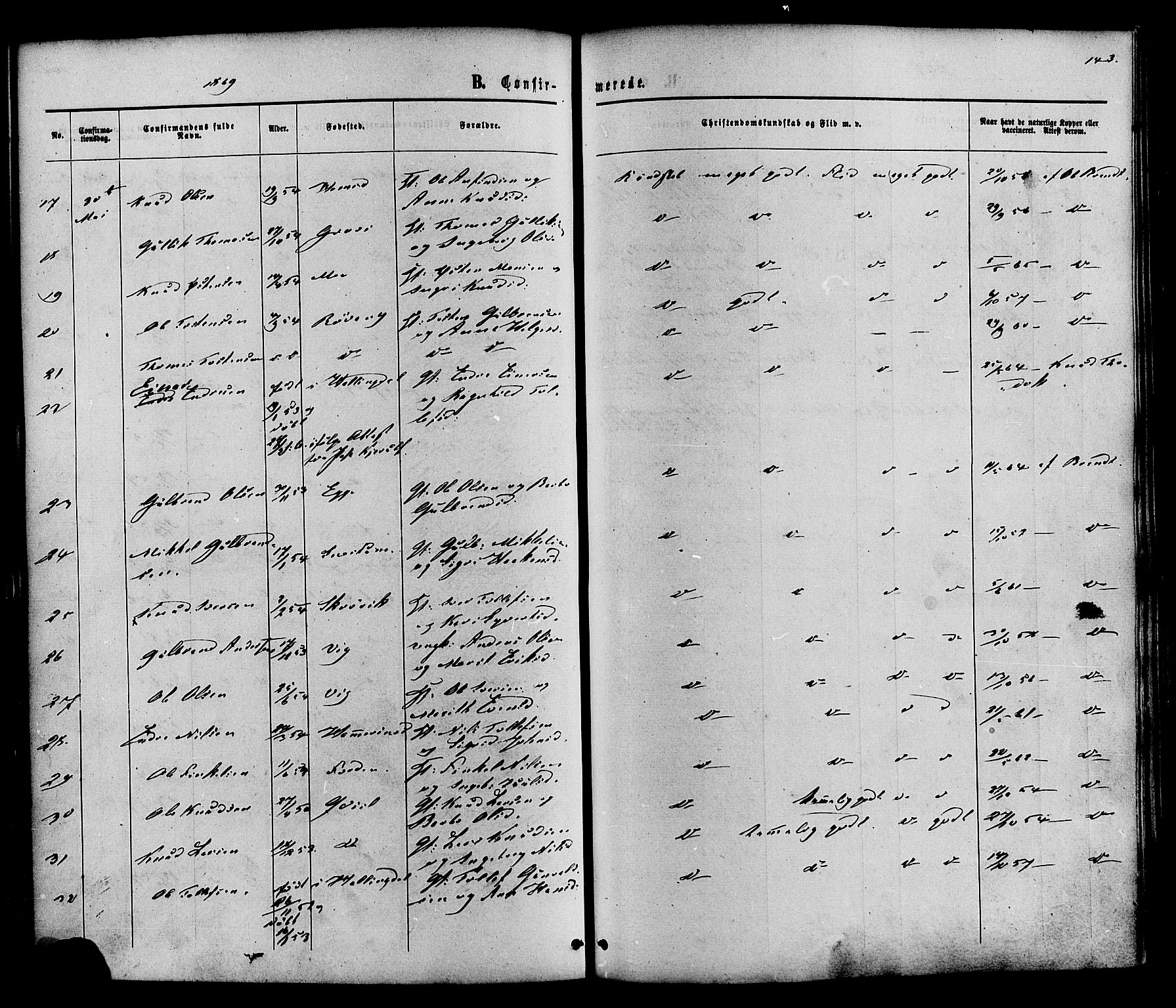 Vestre Slidre prestekontor, SAH/PREST-136/H/Ha/Haa/L0003: Parish register (official) no. 3, 1865-1880, p. 143