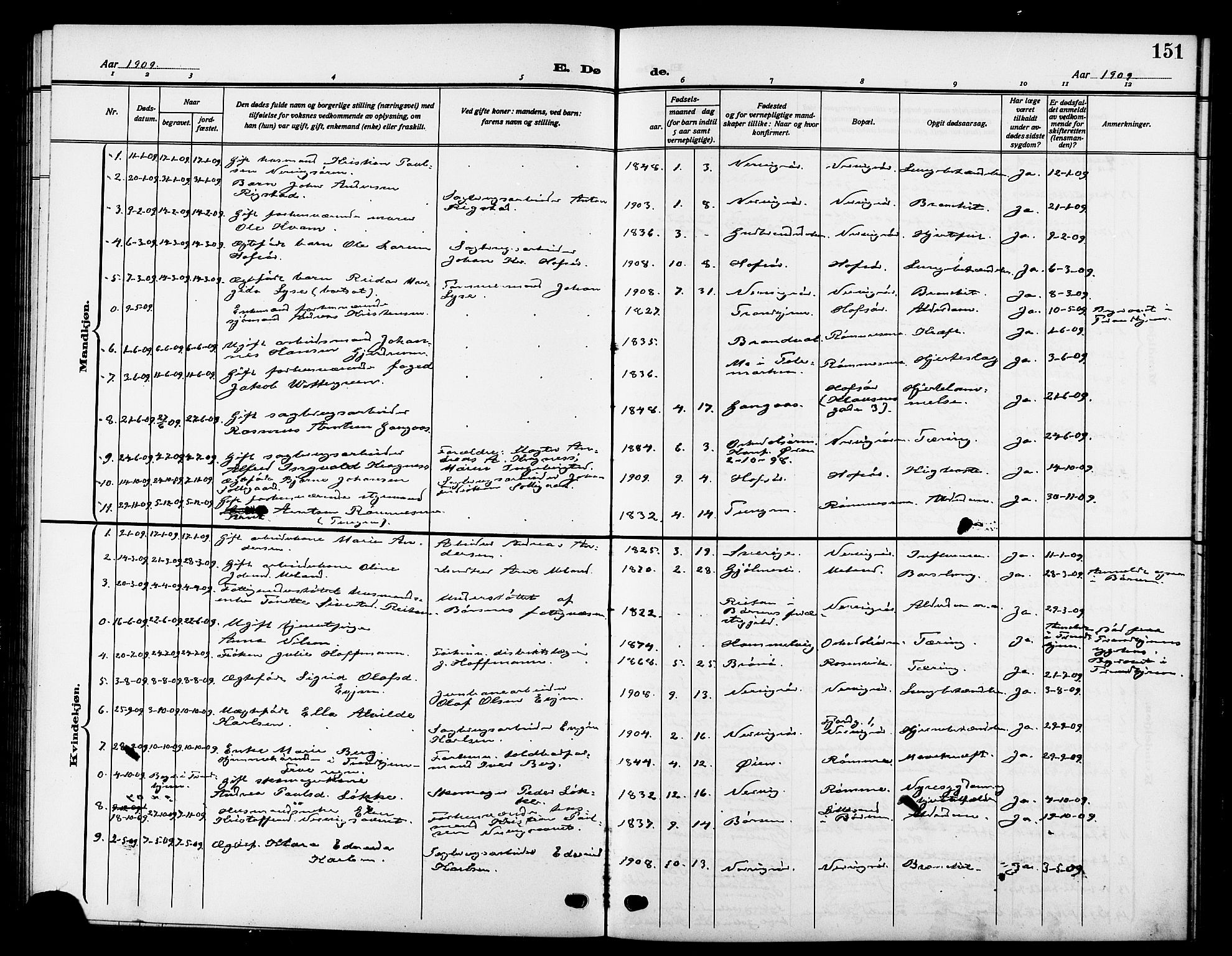 Ministerialprotokoller, klokkerbøker og fødselsregistre - Sør-Trøndelag, SAT/A-1456/669/L0831: Parish register (copy) no. 669C01, 1909-1924, p. 151