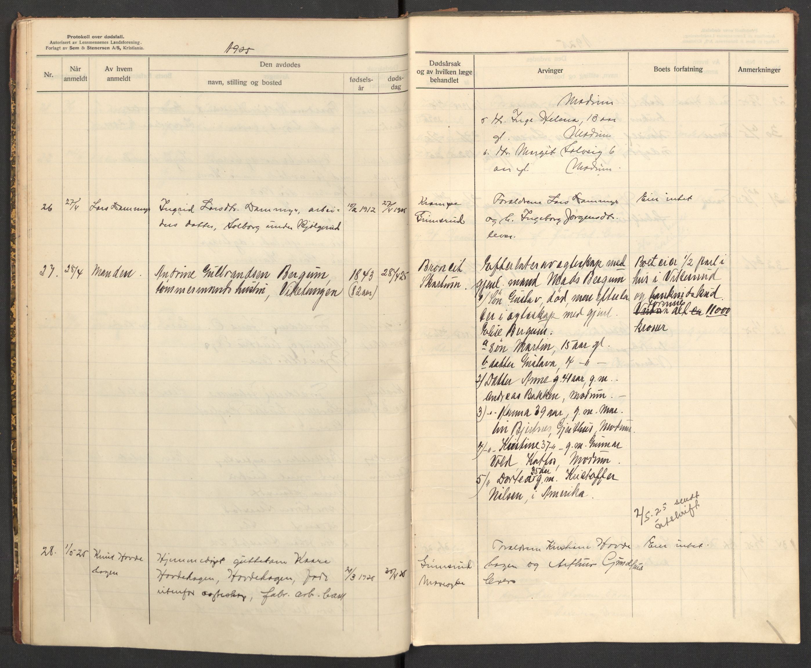 Modum lensmannskontor, SAKO/A-524/H/Ha/Hab/L0005: Dødsfallsprotokoll - Nordre Modum, 1924-1928