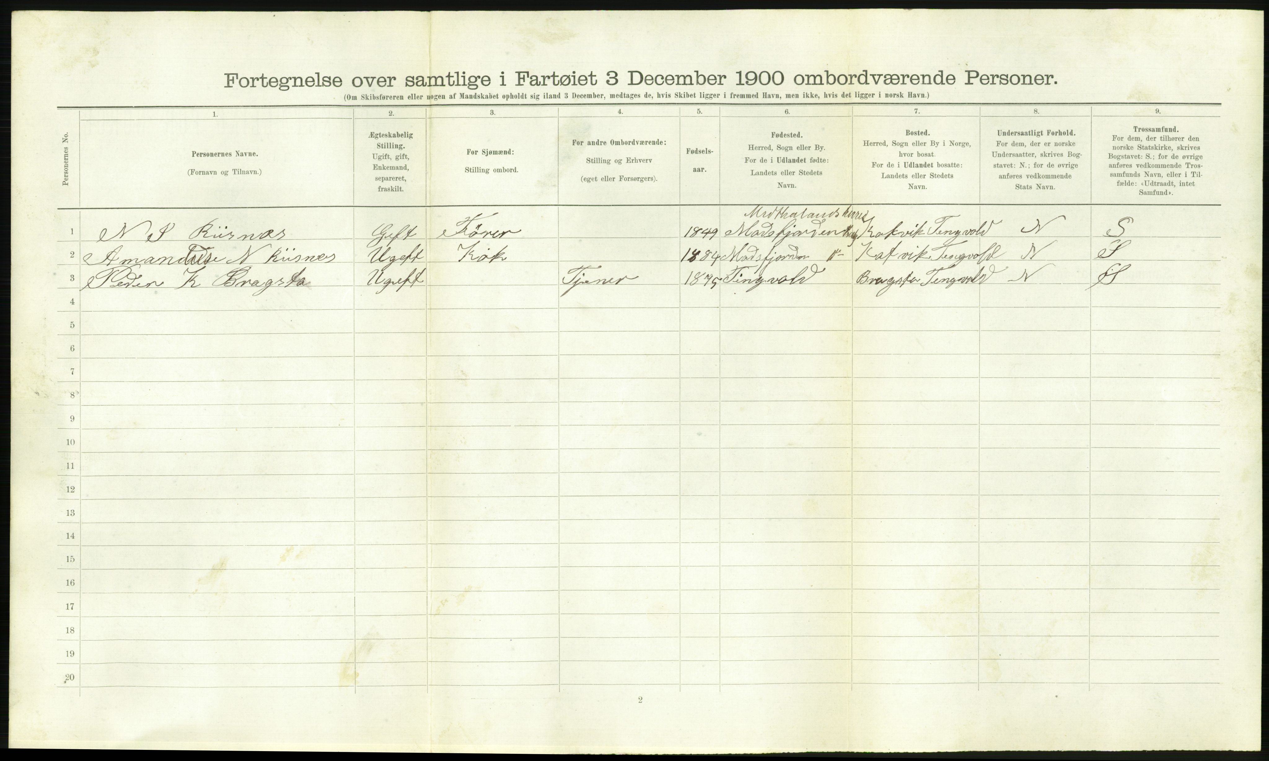 RA, 1900 Census - ship lists from ships in Norwegian harbours, harbours abroad and at sea, 1900, p. 2186