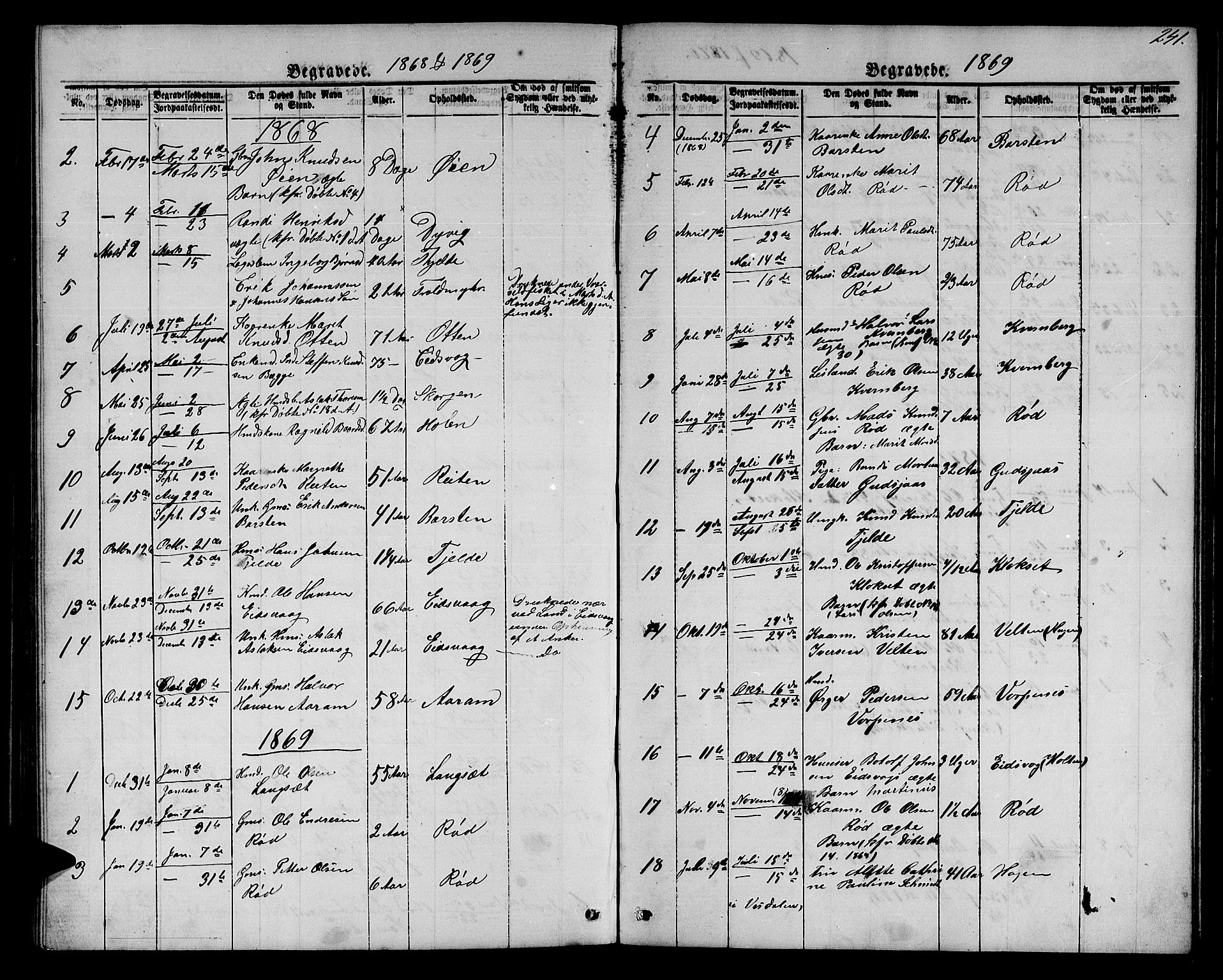 Ministerialprotokoller, klokkerbøker og fødselsregistre - Møre og Romsdal, SAT/A-1454/551/L0630: Parish register (copy) no. 551C02, 1867-1885, p. 241