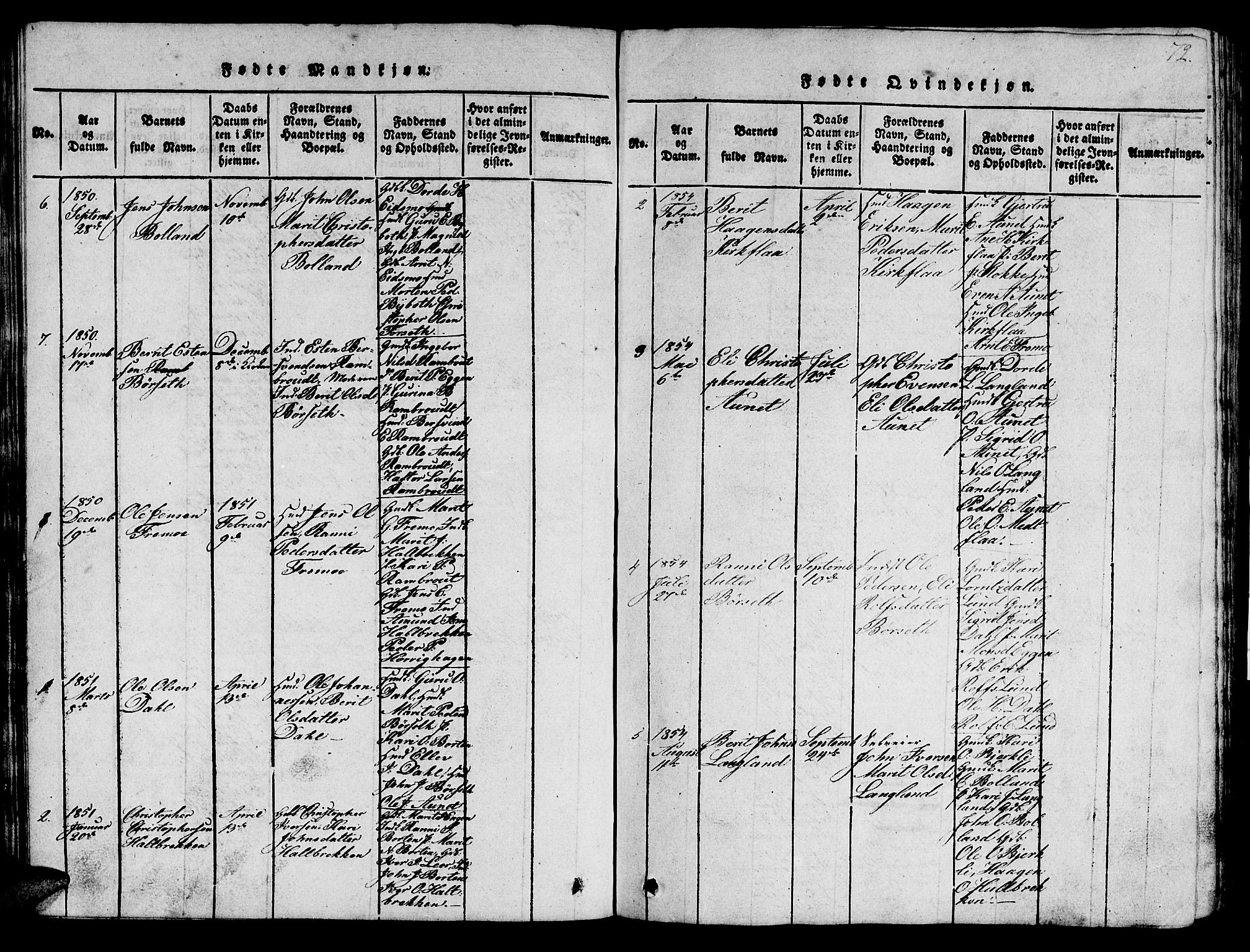 Ministerialprotokoller, klokkerbøker og fødselsregistre - Sør-Trøndelag, SAT/A-1456/693/L1121: Parish register (copy) no. 693C02, 1816-1869, p. 72