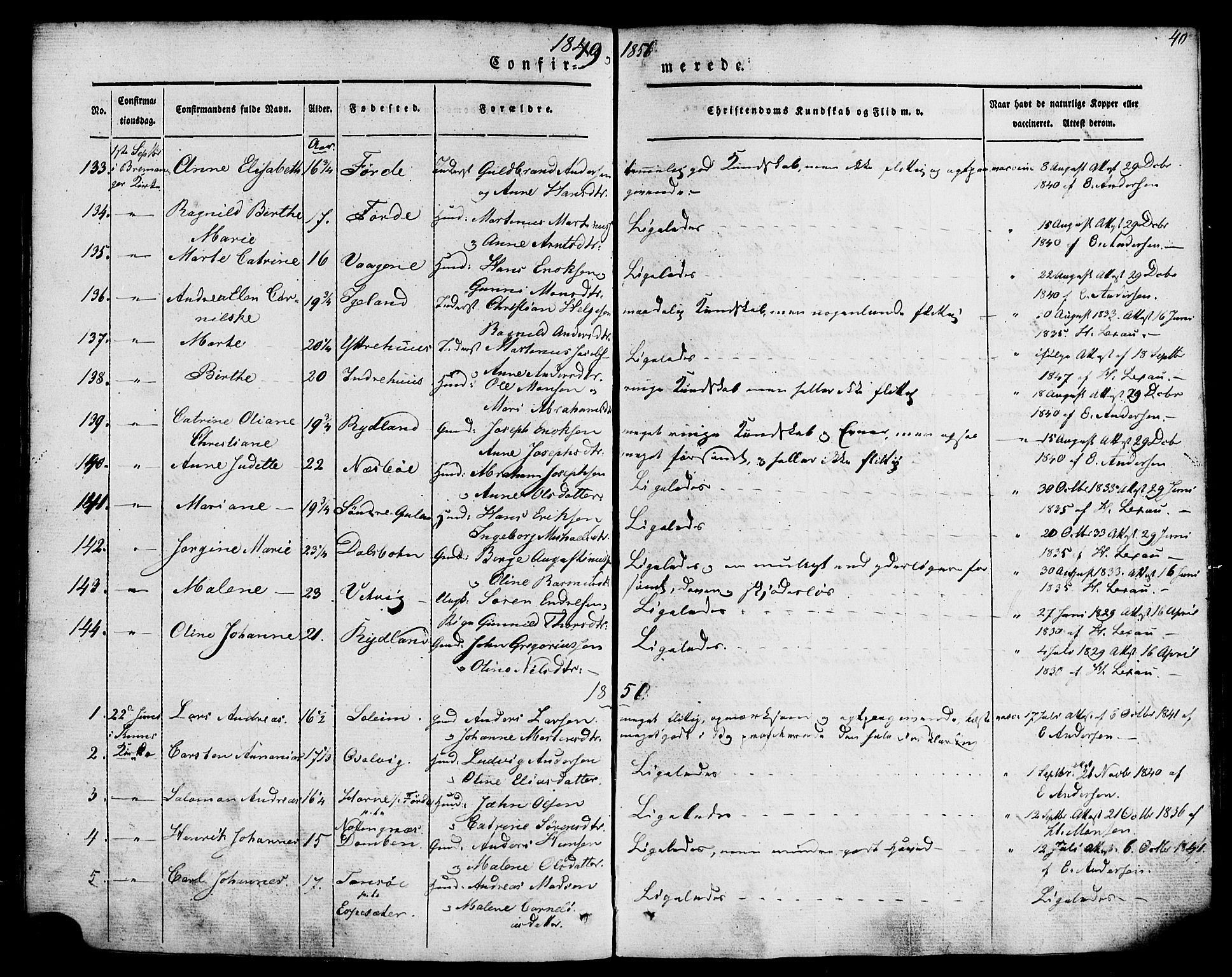 Kinn sokneprestembete, SAB/A-80801/H/Haa/Haaa/L0007: Parish register (official) no. A 7, 1841-1858, p. 40