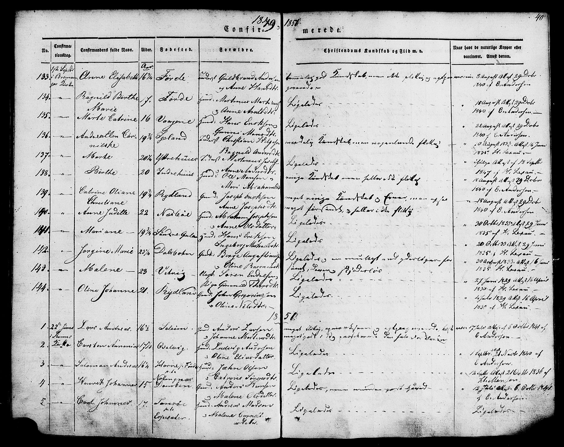 Kinn sokneprestembete, AV/SAB-A-80801/H/Haa/Haaa/L0007: Parish register (official) no. A 7, 1841-1858, p. 40