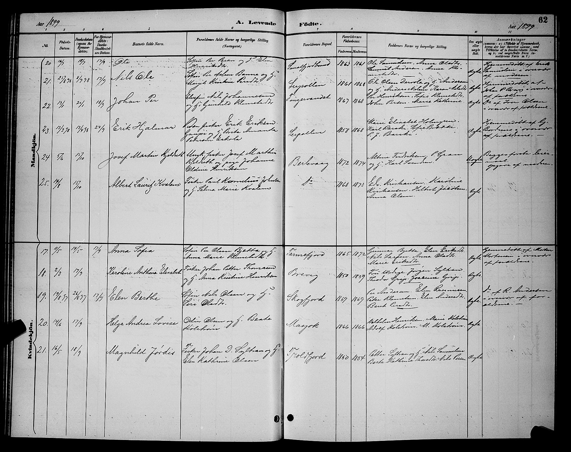 Tana sokneprestkontor, AV/SATØ-S-1334/H/Hb/L0004klokker: Parish register (copy) no. 4, 1890-1903, p. 62