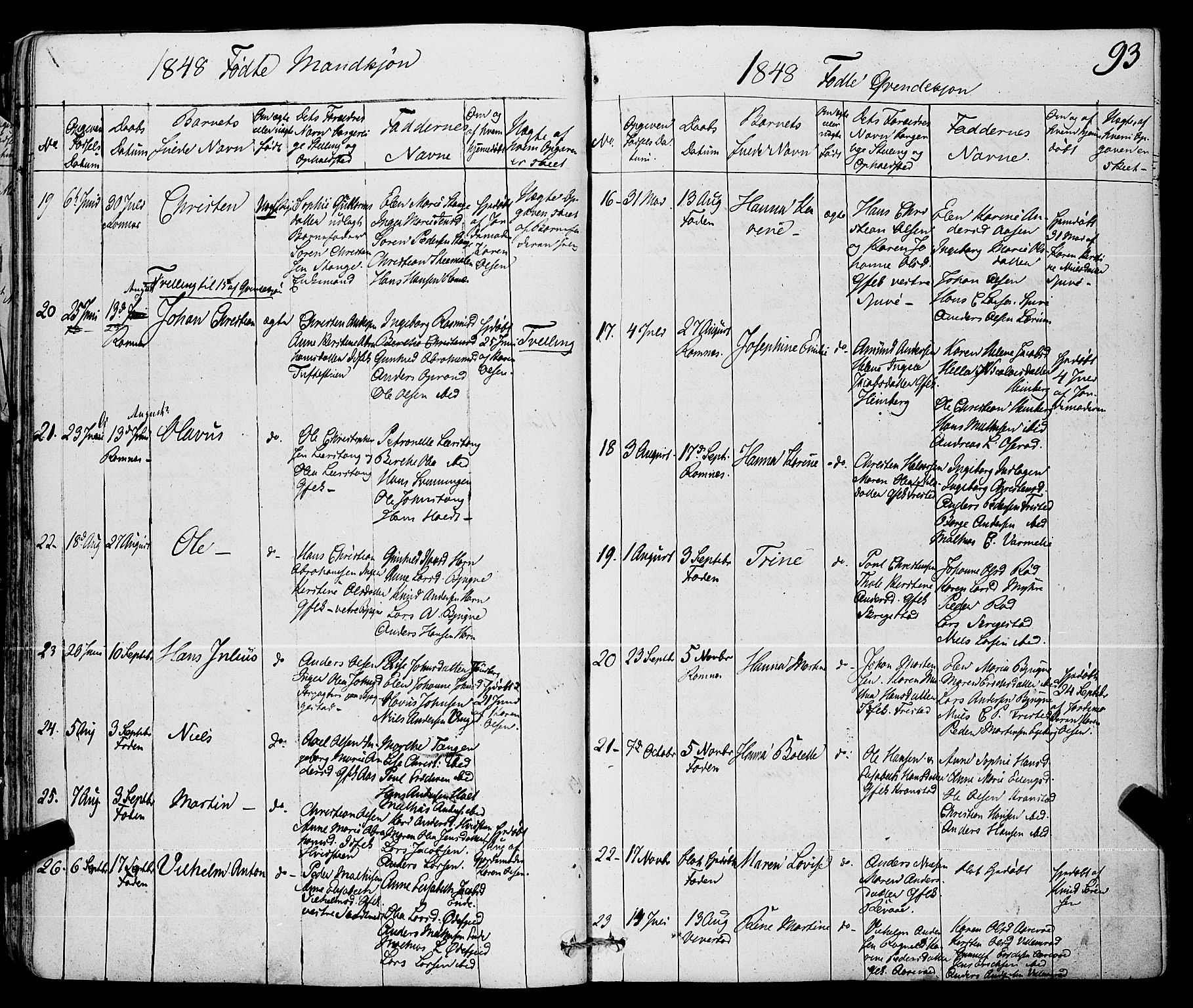 Ramnes kirkebøker, SAKO/A-314/F/Fa/L0005: Parish register (official) no. I 5, 1841-1861, p. 92-93