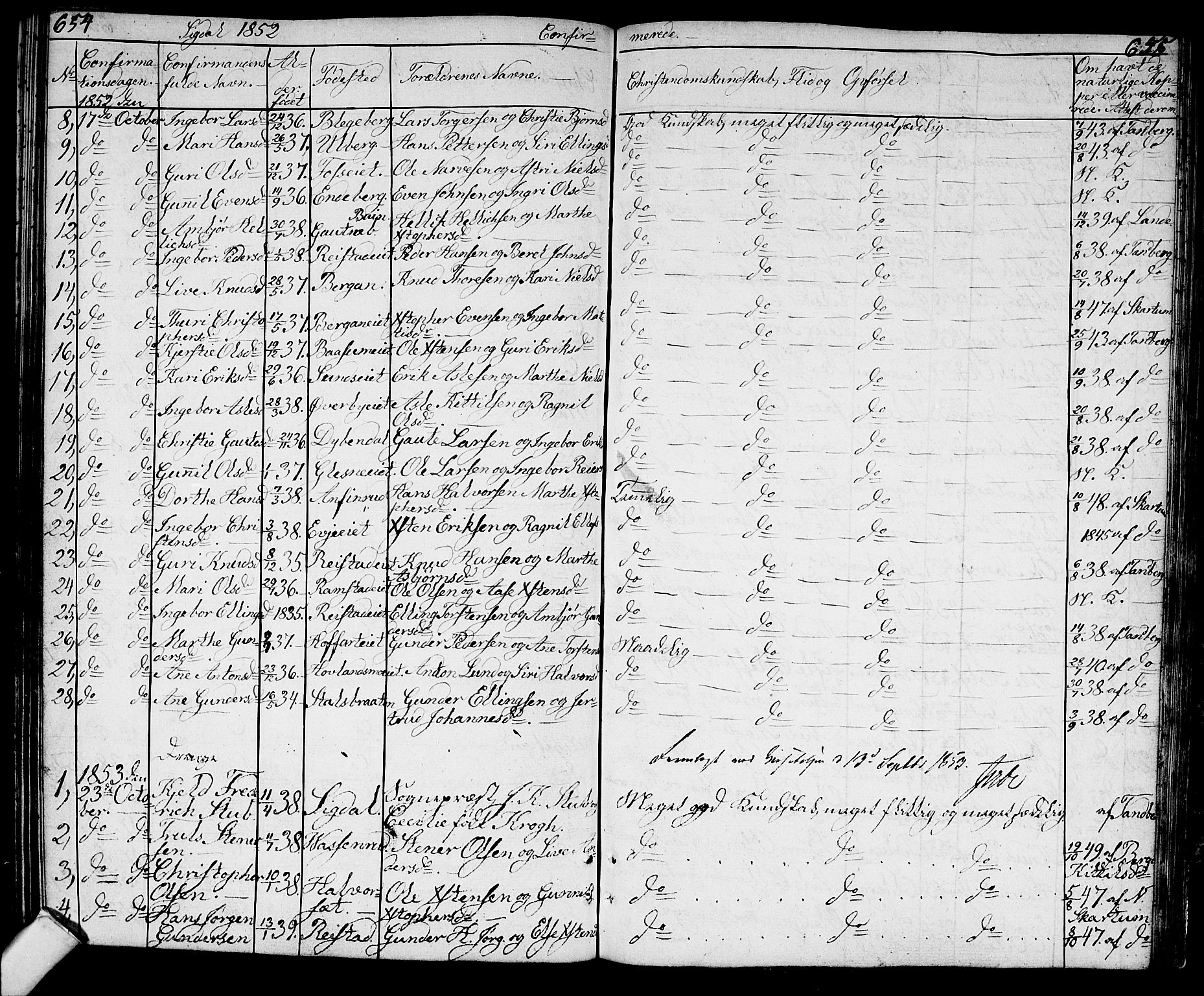 Sigdal kirkebøker, AV/SAKO-A-245/G/Ga/L0002: Parish register (copy) no. I 2, 1835-1856, p. 654-655