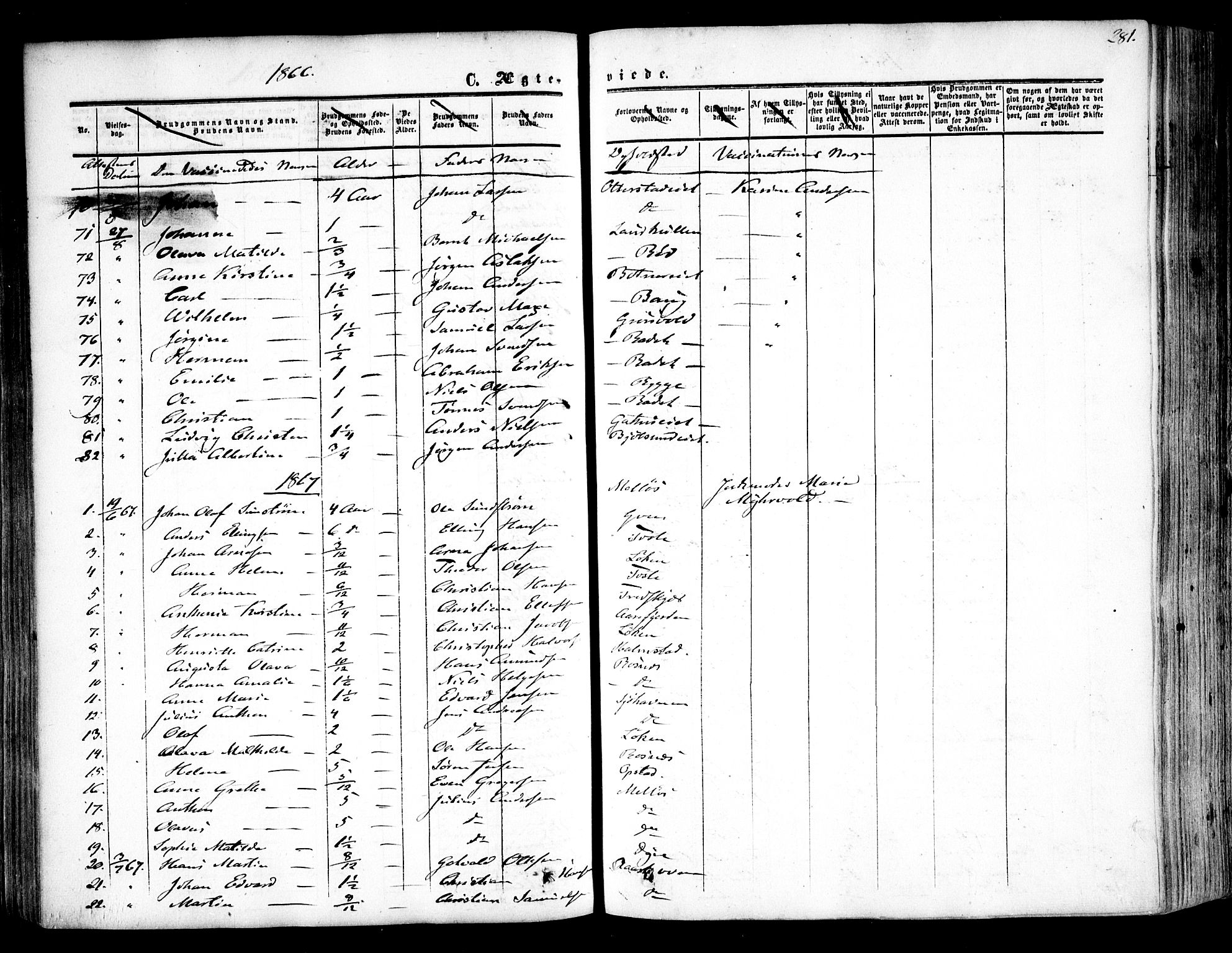 Rygge prestekontor Kirkebøker, SAO/A-10084b/F/Fa/L0005: Parish register (official) no. 5, 1852-1871, p. 281
