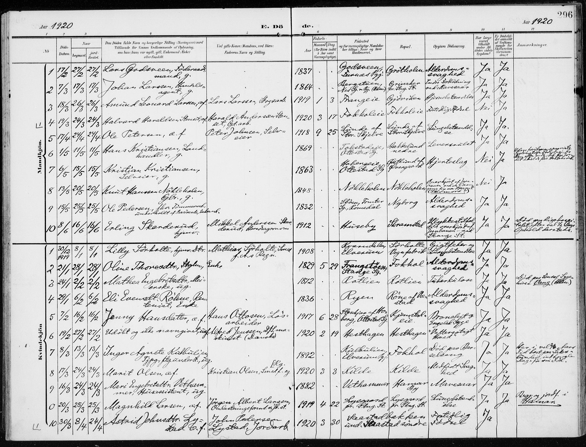 Stange prestekontor, AV/SAH-PREST-002/K/L0024: Parish register (official) no. 24, 1906-1922, p. 296