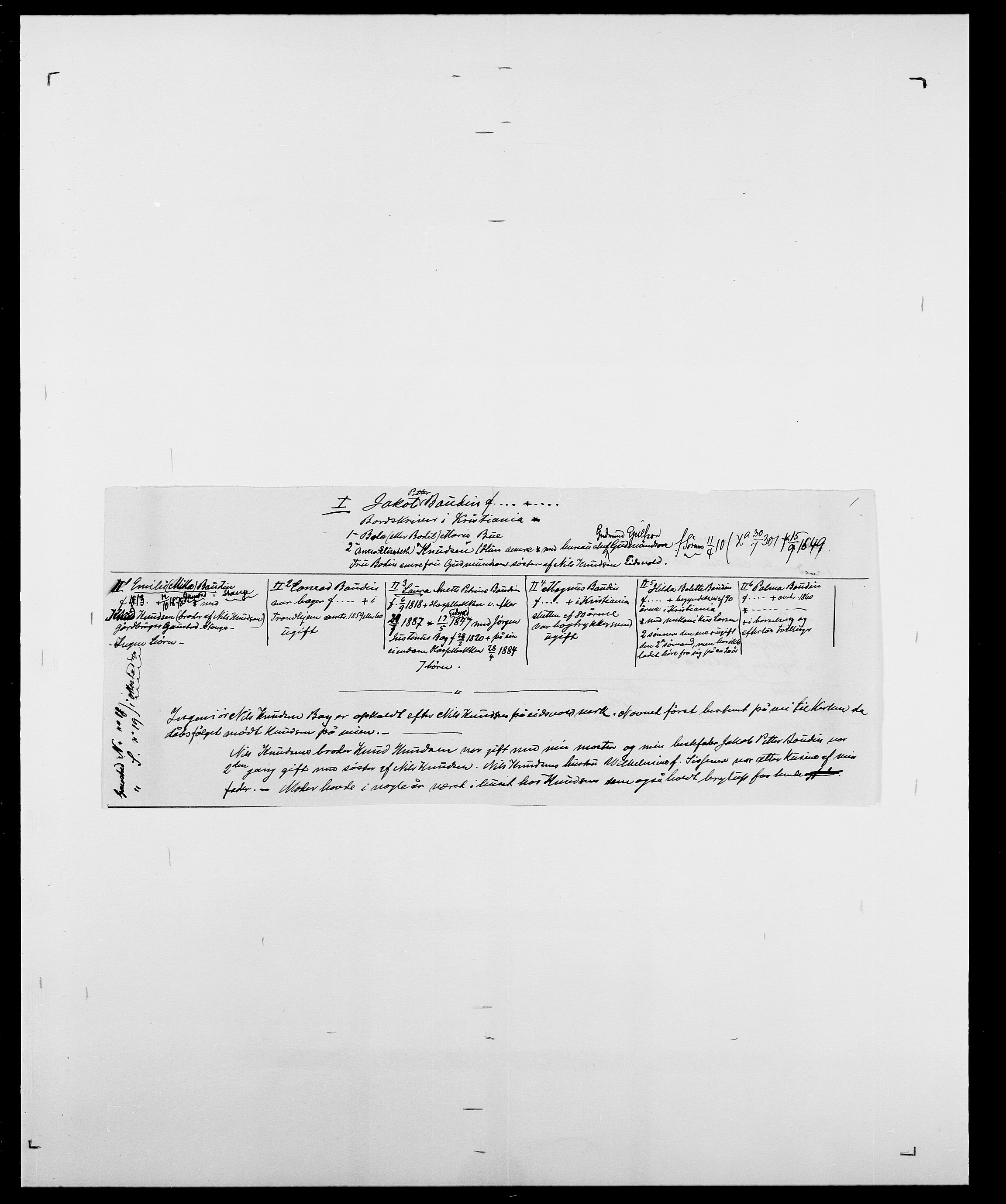 Delgobe, Charles Antoine - samling, AV/SAO-PAO-0038/D/Da/L0005: Boalth - Brahm, p. 355