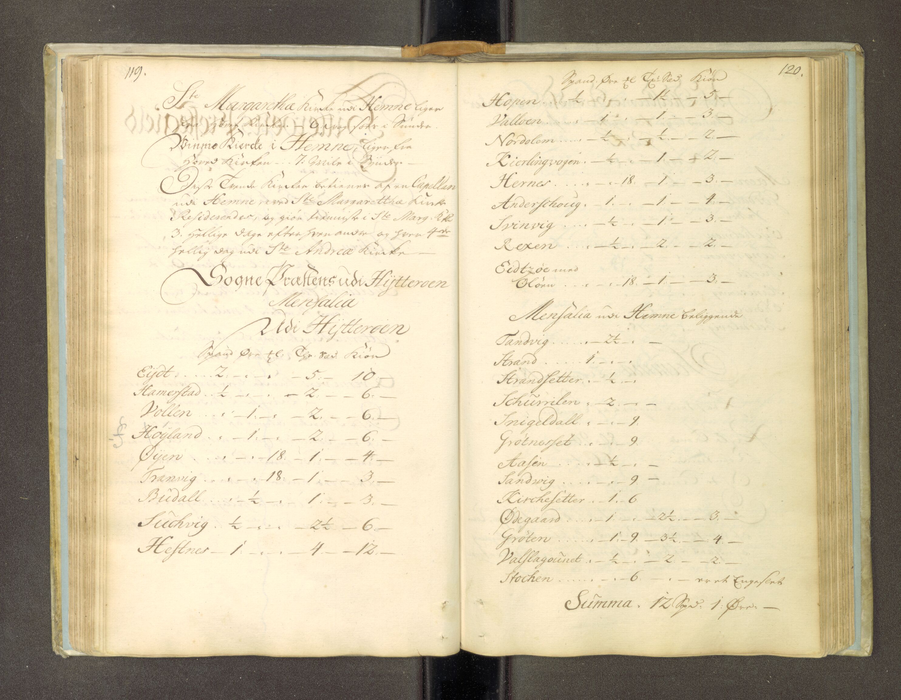 Nidaros biskop, AV/SAT-A-0968/F/L0081: Stiftsbok 2, 1667, p. 119-120