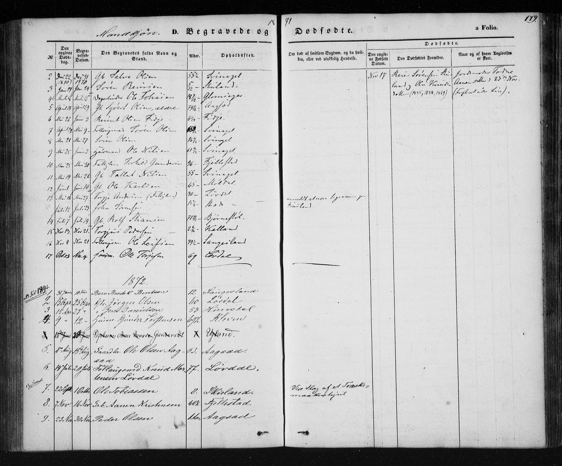 Holum sokneprestkontor, AV/SAK-1111-0022/F/Fa/Fab/L0005: Parish register (official) no. A 5, 1847-1874, p. 179