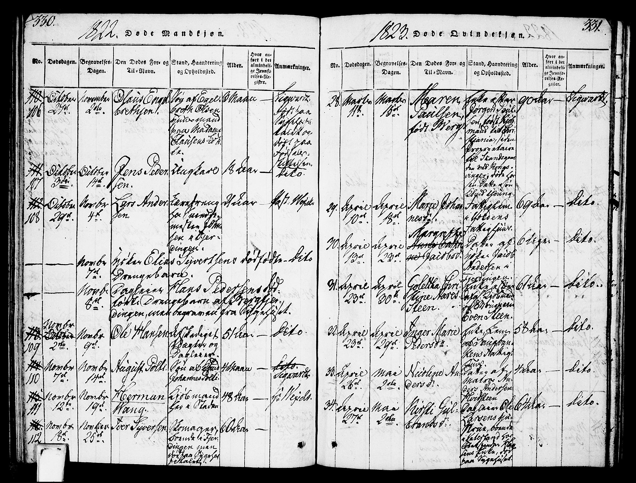 Oslo domkirke Kirkebøker, SAO/A-10752/F/Fa/L0007: Parish register (official) no. 7, 1817-1824, p. 330-331