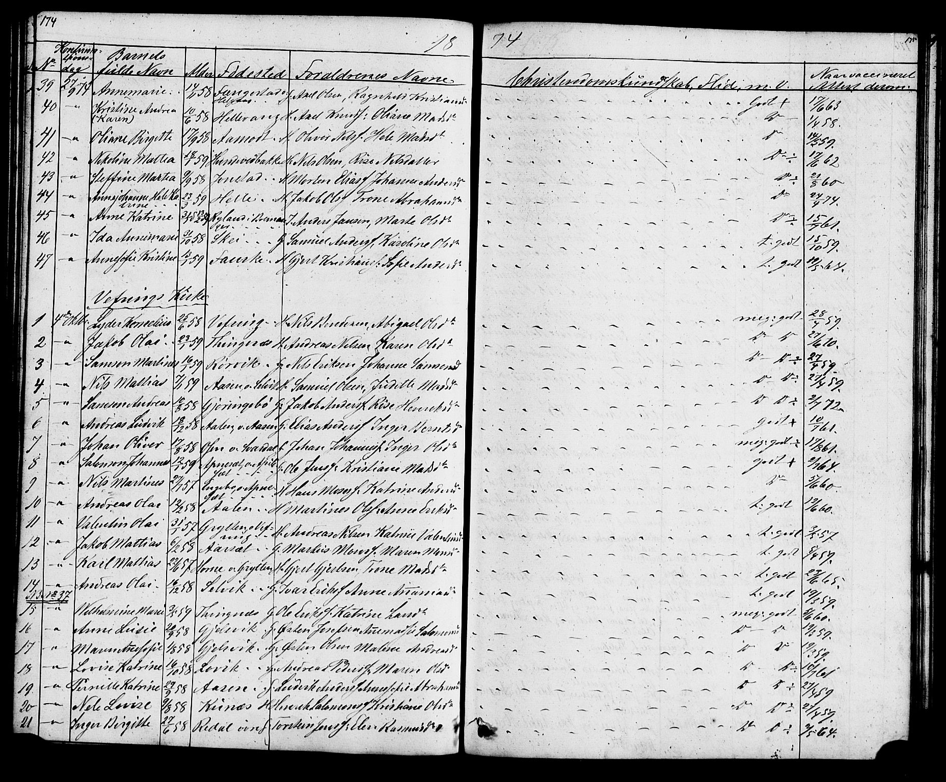 Førde sokneprestembete, AV/SAB-A-79901: Curate's parish register no. A 1, 1870-1881, p. 174-175