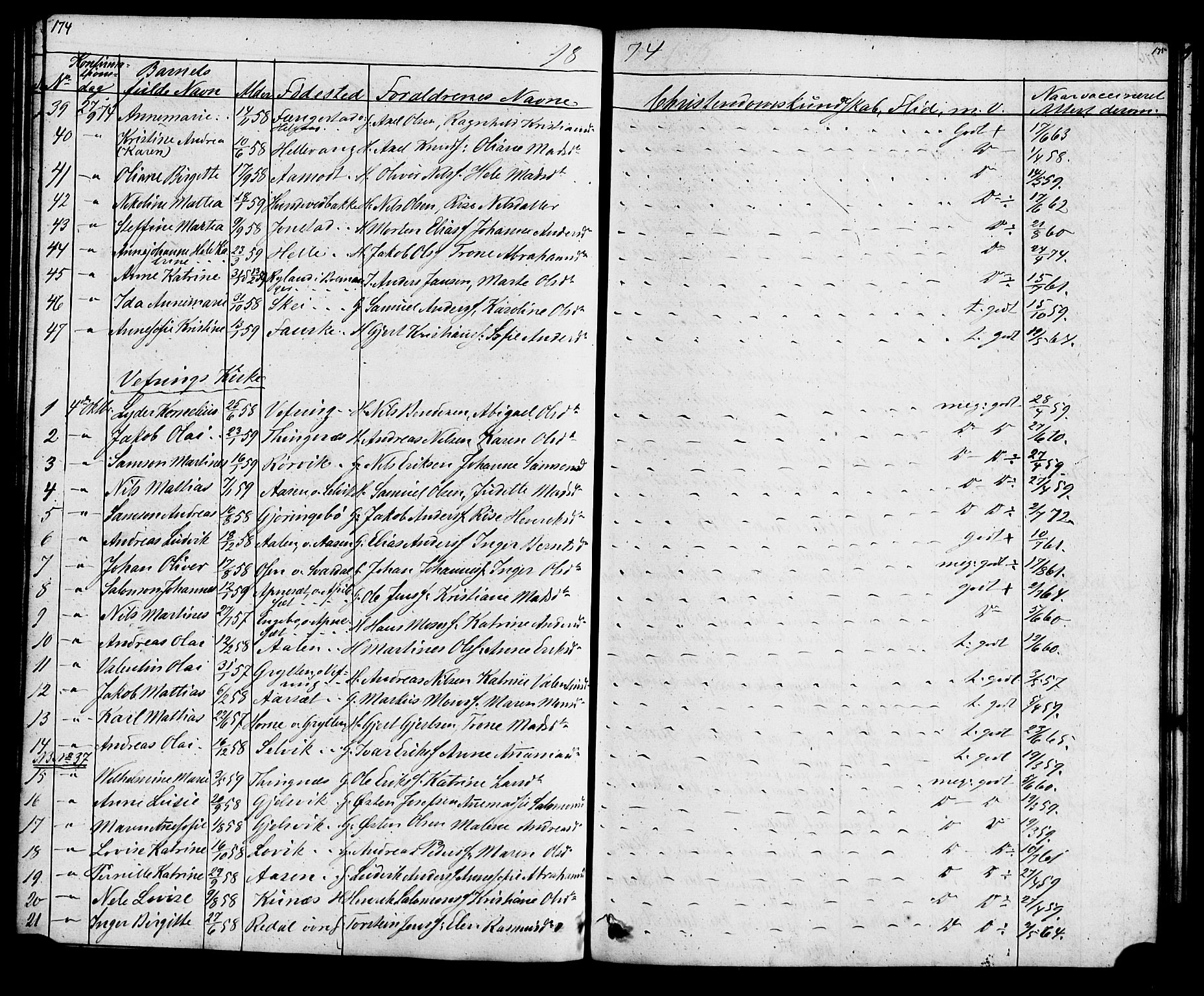 Førde sokneprestembete, SAB/A-79901: Curate's parish register no. A 1, 1870-1881, p. 174-175