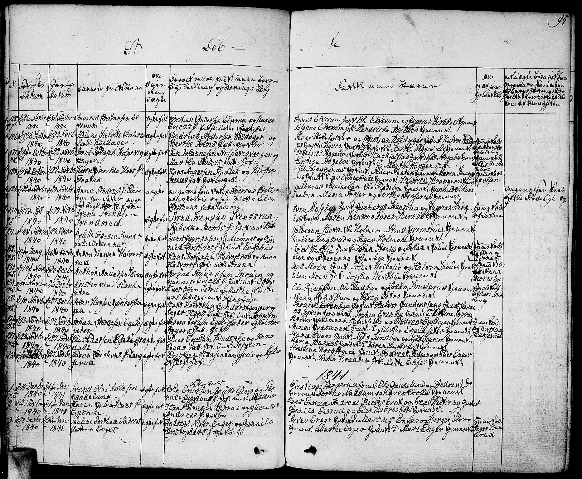 Høland prestekontor Kirkebøker, SAO/A-10346a/F/Fa/L0008: Parish register (official) no. I 8, 1827-1845, p. 95