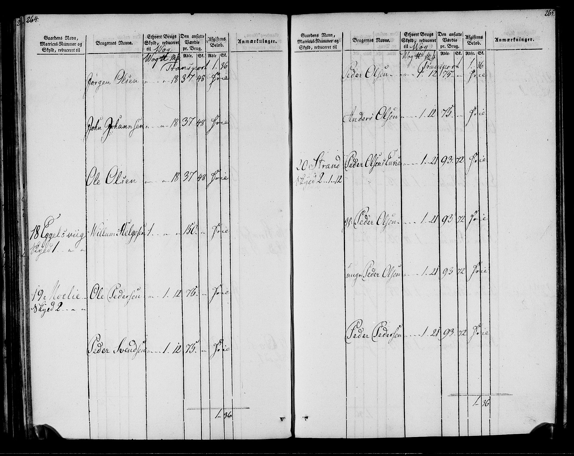 Rentekammeret inntil 1814, Realistisk ordnet avdeling, AV/RA-EA-4070/N/Ne/Nea/L0161: Salten fogderi. Oppebørselsregister, 1803-1804, p. 134
