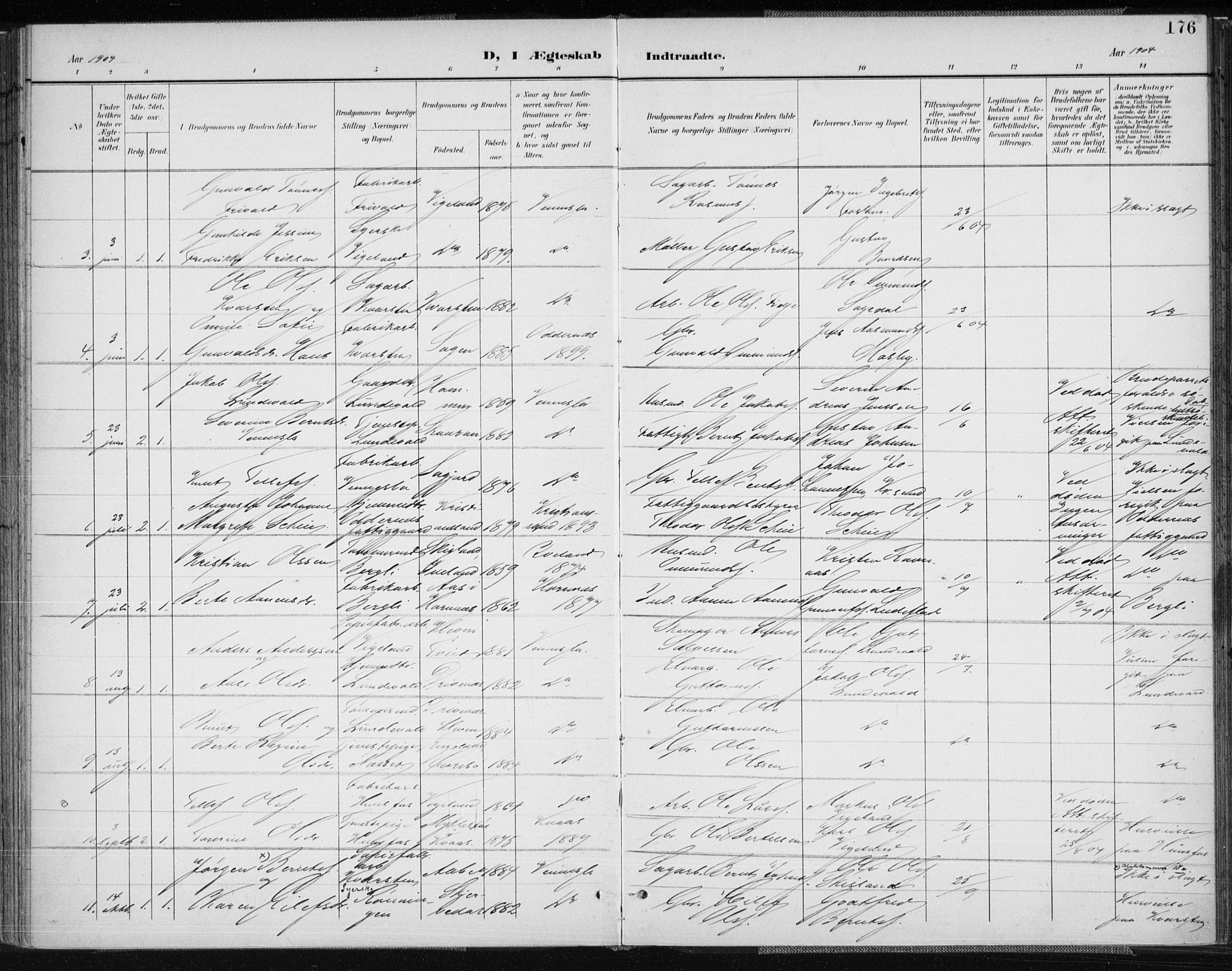 Vennesla sokneprestkontor, AV/SAK-1111-0045/Fa/Fab/L0005: Parish register (official) no. A 5, 1897-1909, p. 176