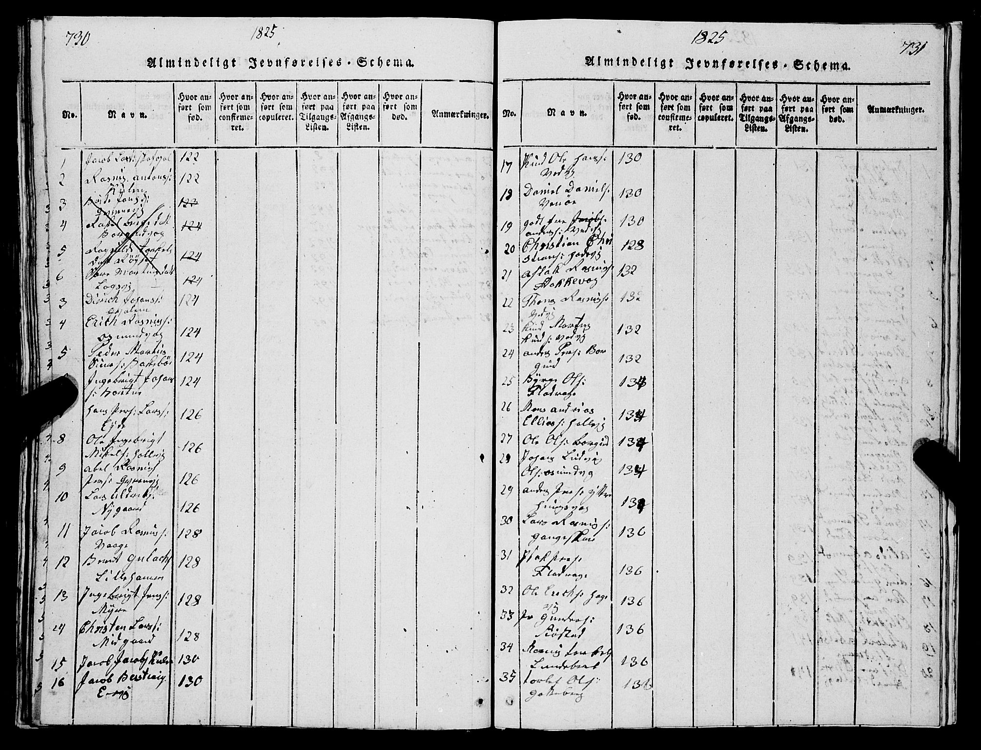 Selje sokneprestembete, AV/SAB-A-99938/H/Ha/Hab/Haba: Parish register (copy) no. A 1, 1816-1828, p. 730-731