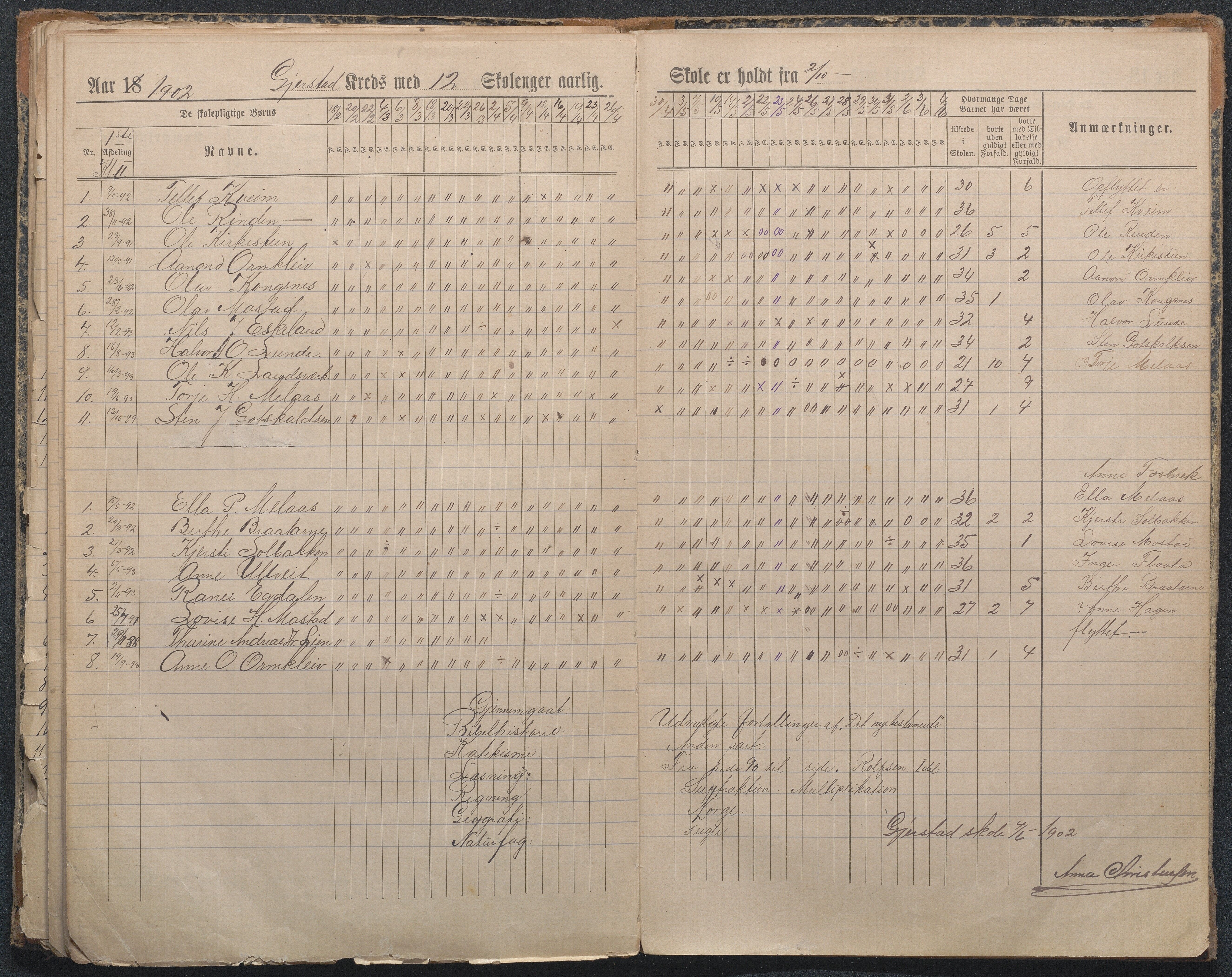 Gjerstad Kommune, Sandåker Skole, AAMA/KA0911-550d/F01/L0003: Dagbok Sandåker-Gjerstad-Gryting småskole, 1891-1903, p. 70