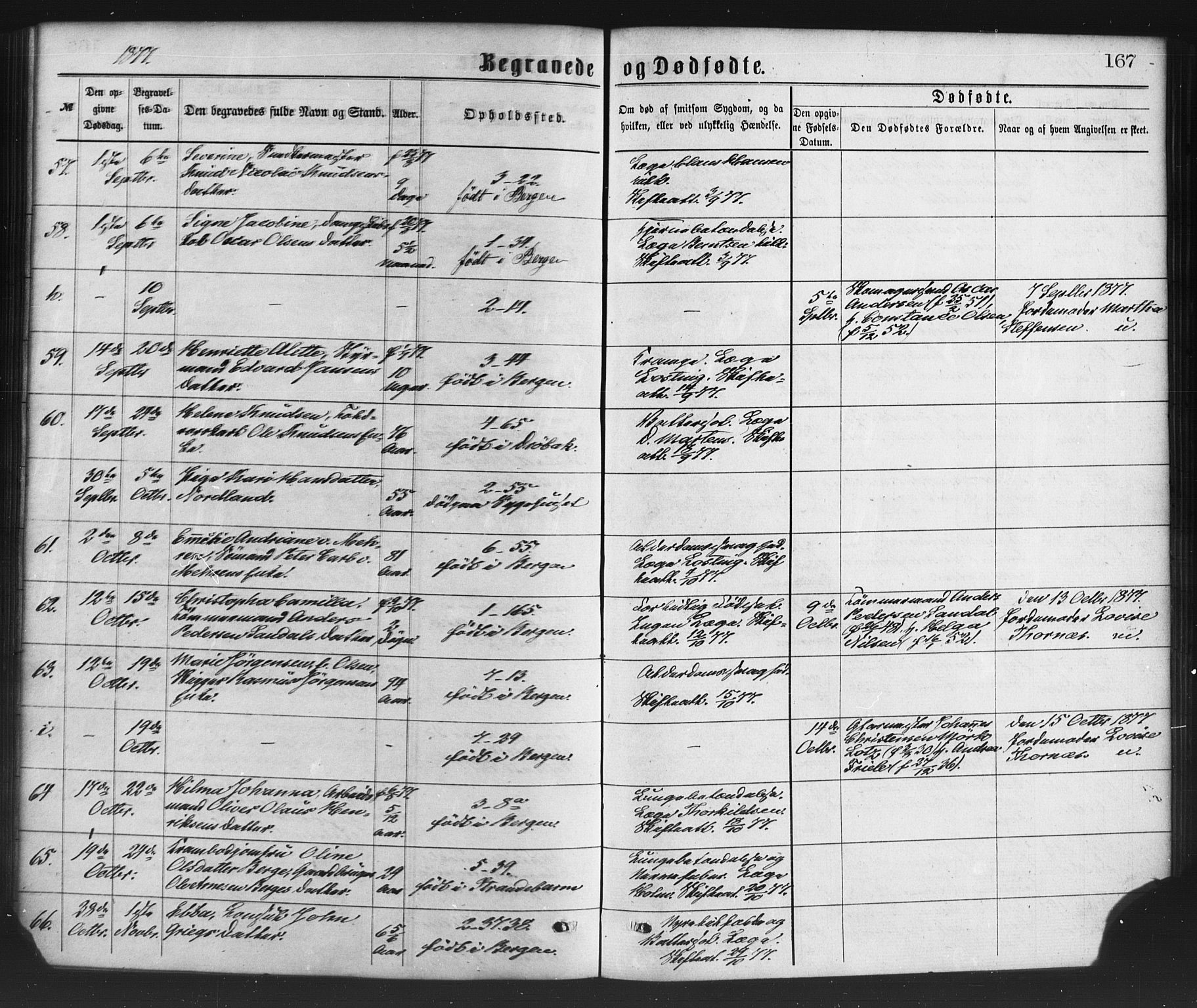 Nykirken Sokneprestembete, AV/SAB-A-77101/H/Haa/L0043: Parish register (official) no. E 3, 1869-1882, p. 167