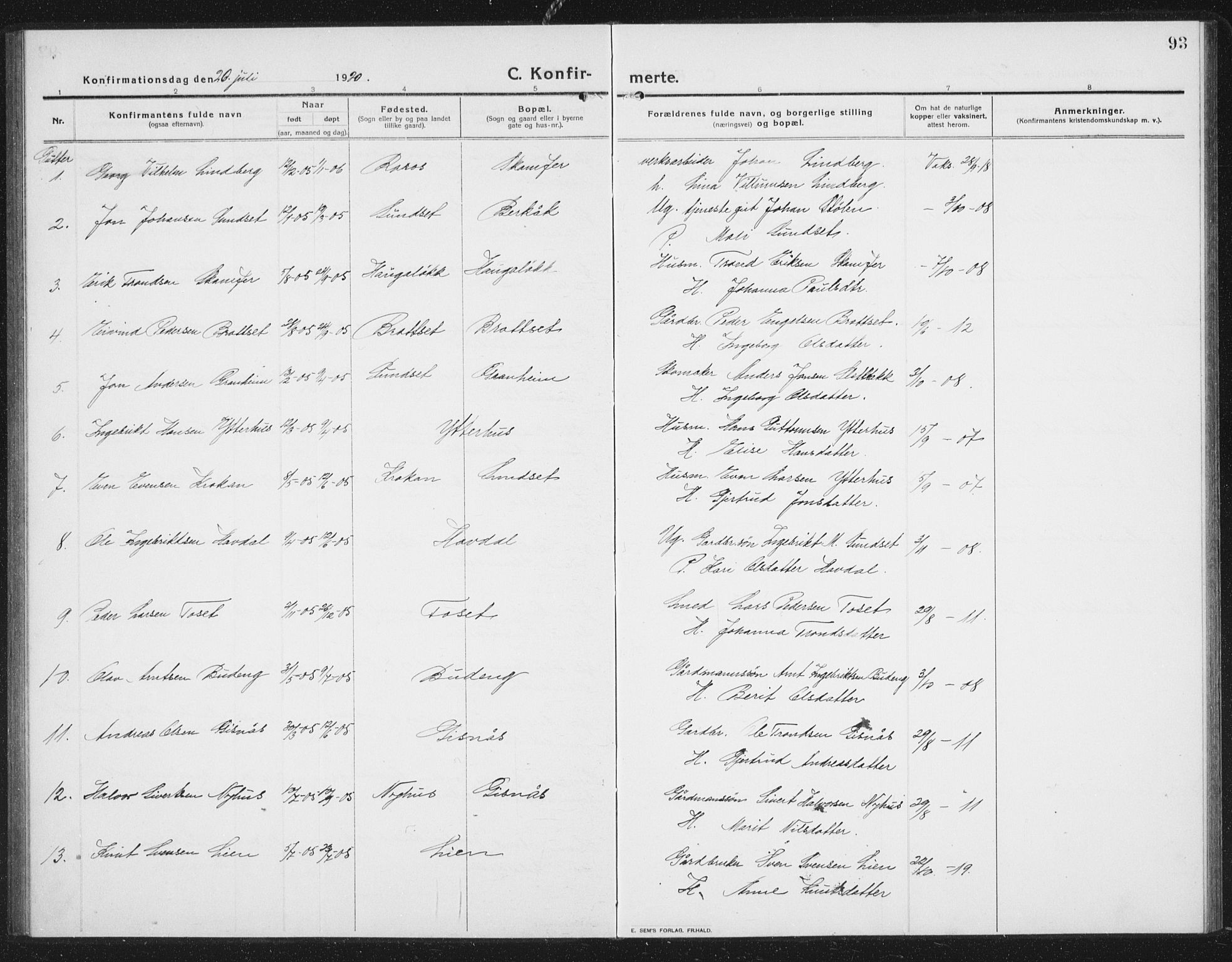Ministerialprotokoller, klokkerbøker og fødselsregistre - Sør-Trøndelag, SAT/A-1456/675/L0888: Parish register (copy) no. 675C01, 1913-1935, p. 93