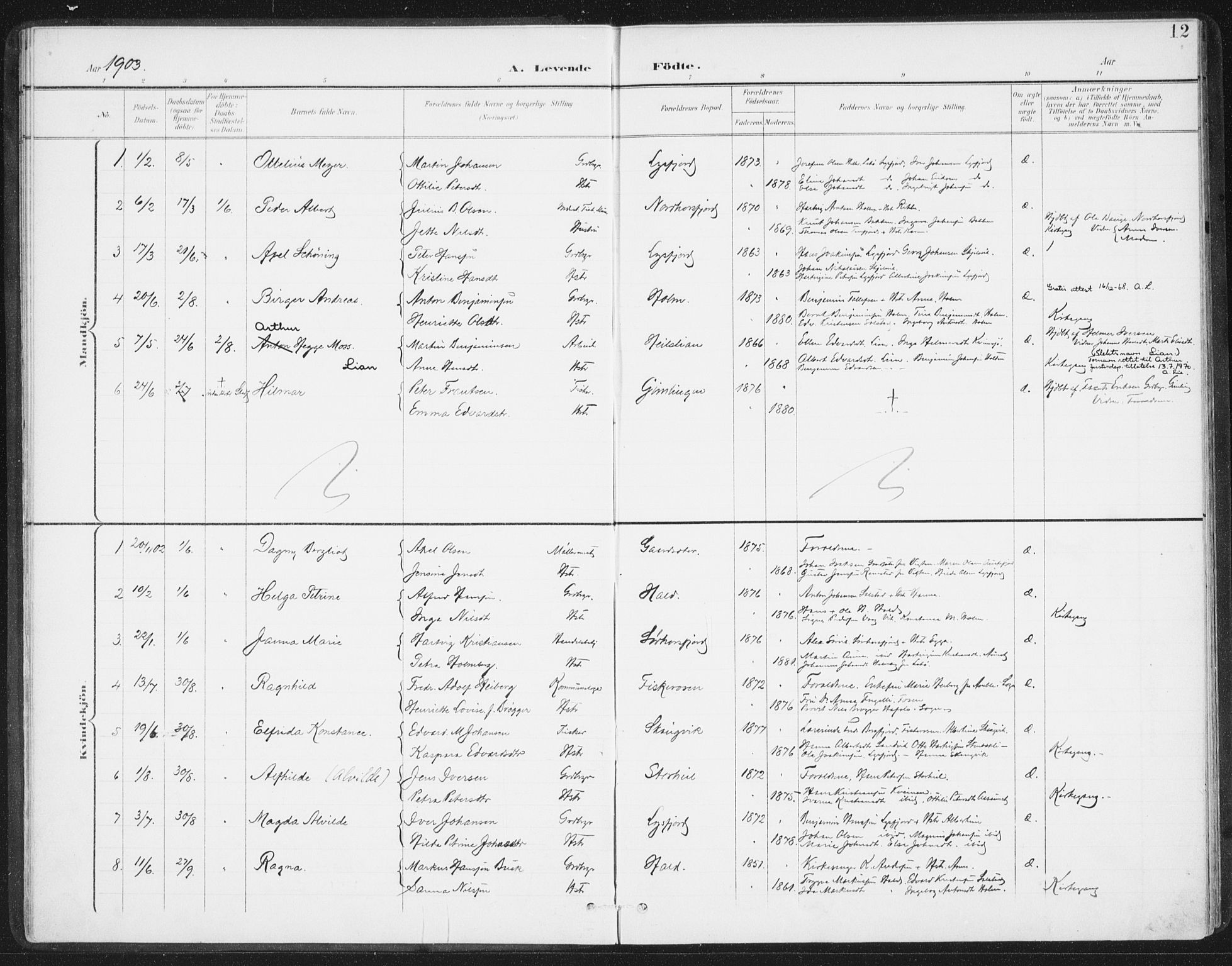 Ministerialprotokoller, klokkerbøker og fødselsregistre - Nordland, AV/SAT-A-1459/811/L0167: Parish register (official) no. 811A04, 1899-1913, p. 12