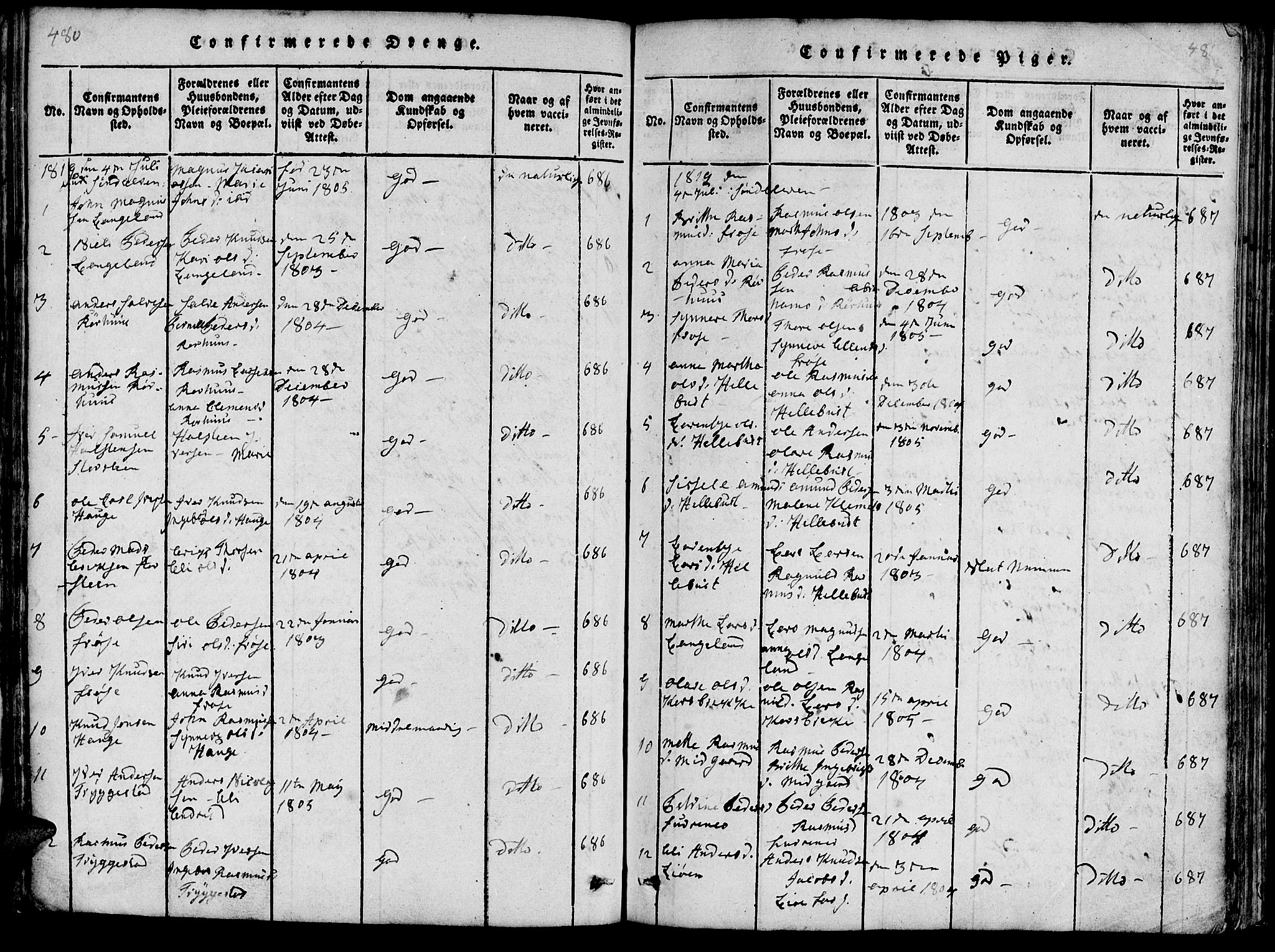 Ministerialprotokoller, klokkerbøker og fødselsregistre - Møre og Romsdal, SAT/A-1454/519/L0260: Parish register (copy) no. 519C01, 1817-1829, p. 480-481
