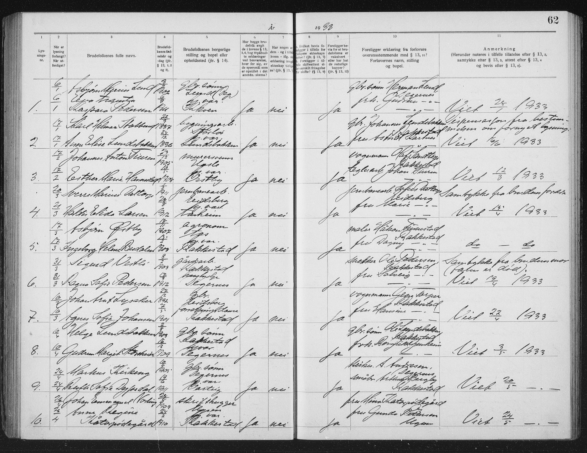 Rakkestad prestekontor Kirkebøker, SAO/A-2008/H/Ha/L0001: Banns register no. 1, 1919-1941, p. 62