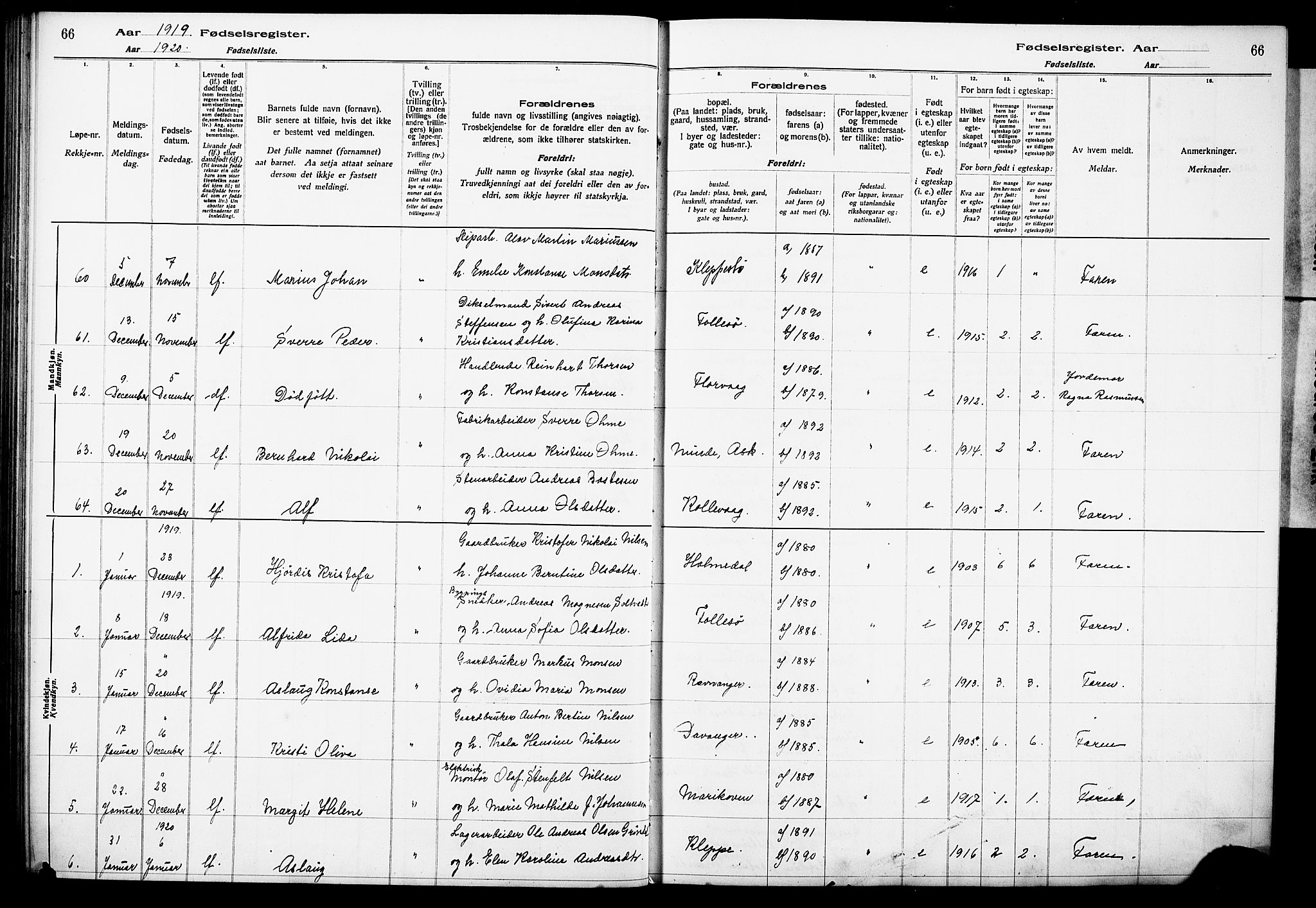 Askøy Sokneprestembete, SAB/A-74101/I/Id/L00A1: Birth register no. A 1, 1916-1928, p. 66