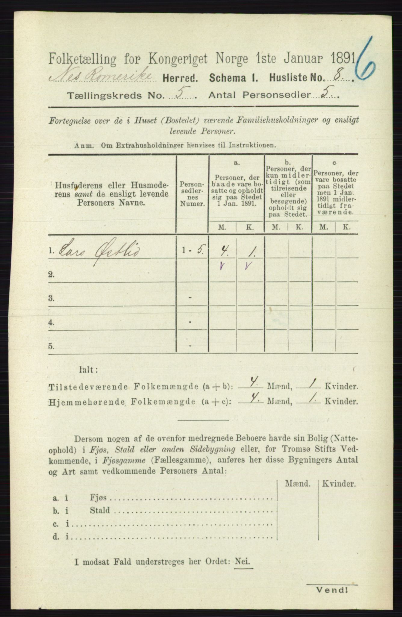RA, 1891 census for 0236 Nes, 1891, p. 2710