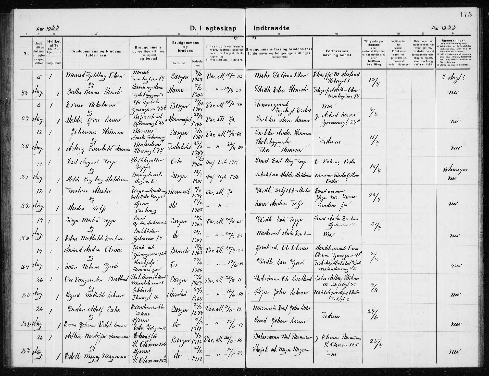 Årstad Sokneprestembete, SAB/A-79301/H/Hab/L0020: Parish register (copy) no. C  2, 1920-1935, p. 175