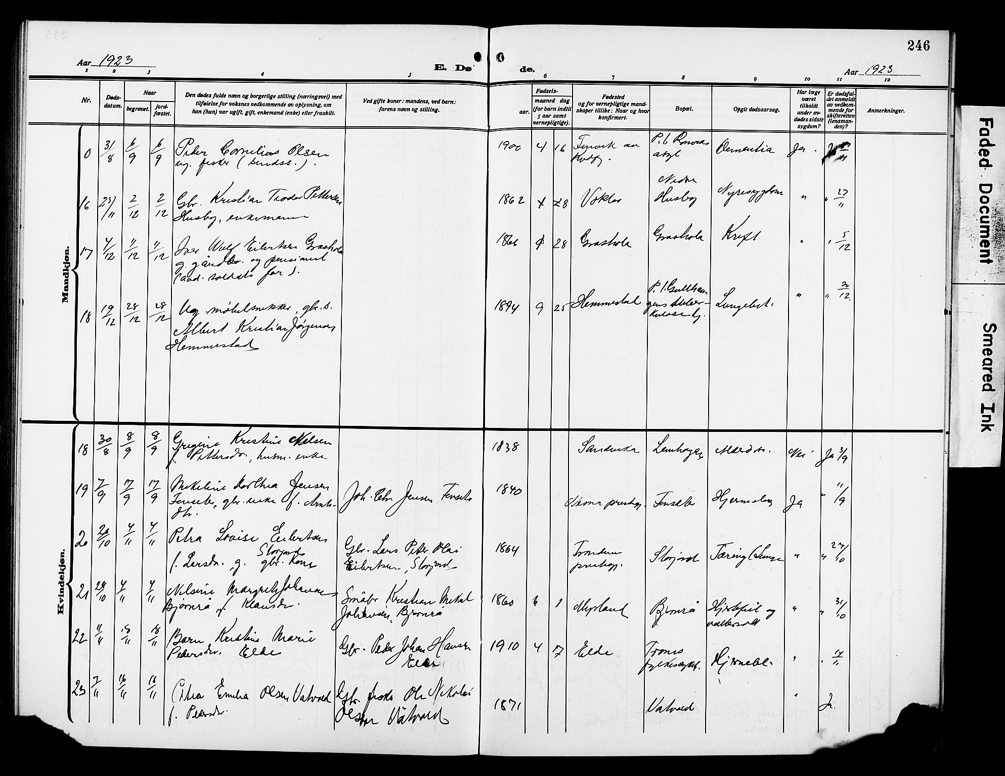 Kvæfjord sokneprestkontor, AV/SATØ-S-1323/G/Ga/Gab/L0006klokker: Parish register (copy) no. 6, 1912-1931, p. 246