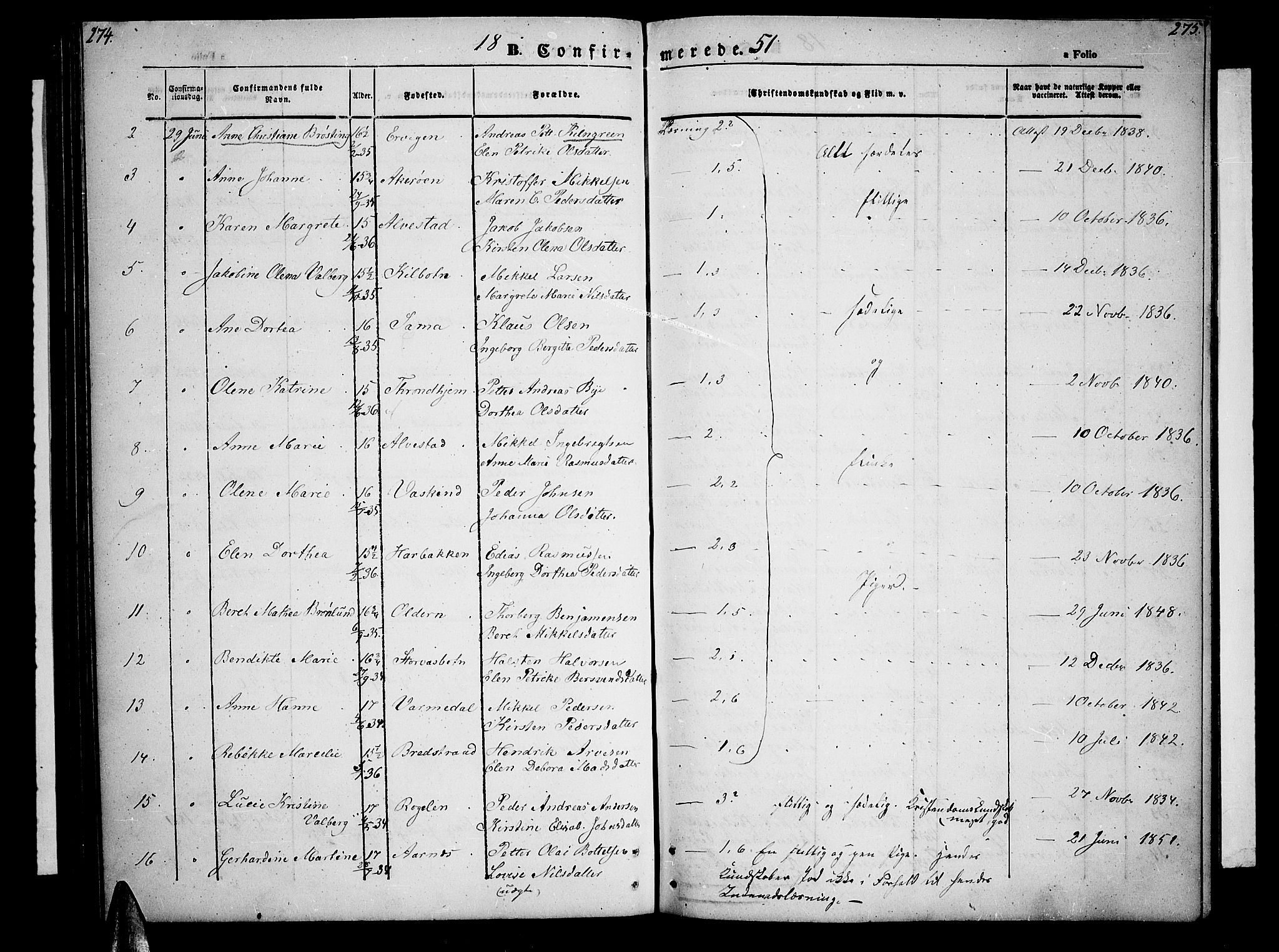 Trondenes sokneprestkontor, SATØ/S-1319/H/Hb/L0006klokker: Parish register (copy) no. 6, 1845-1855, p. 274-275