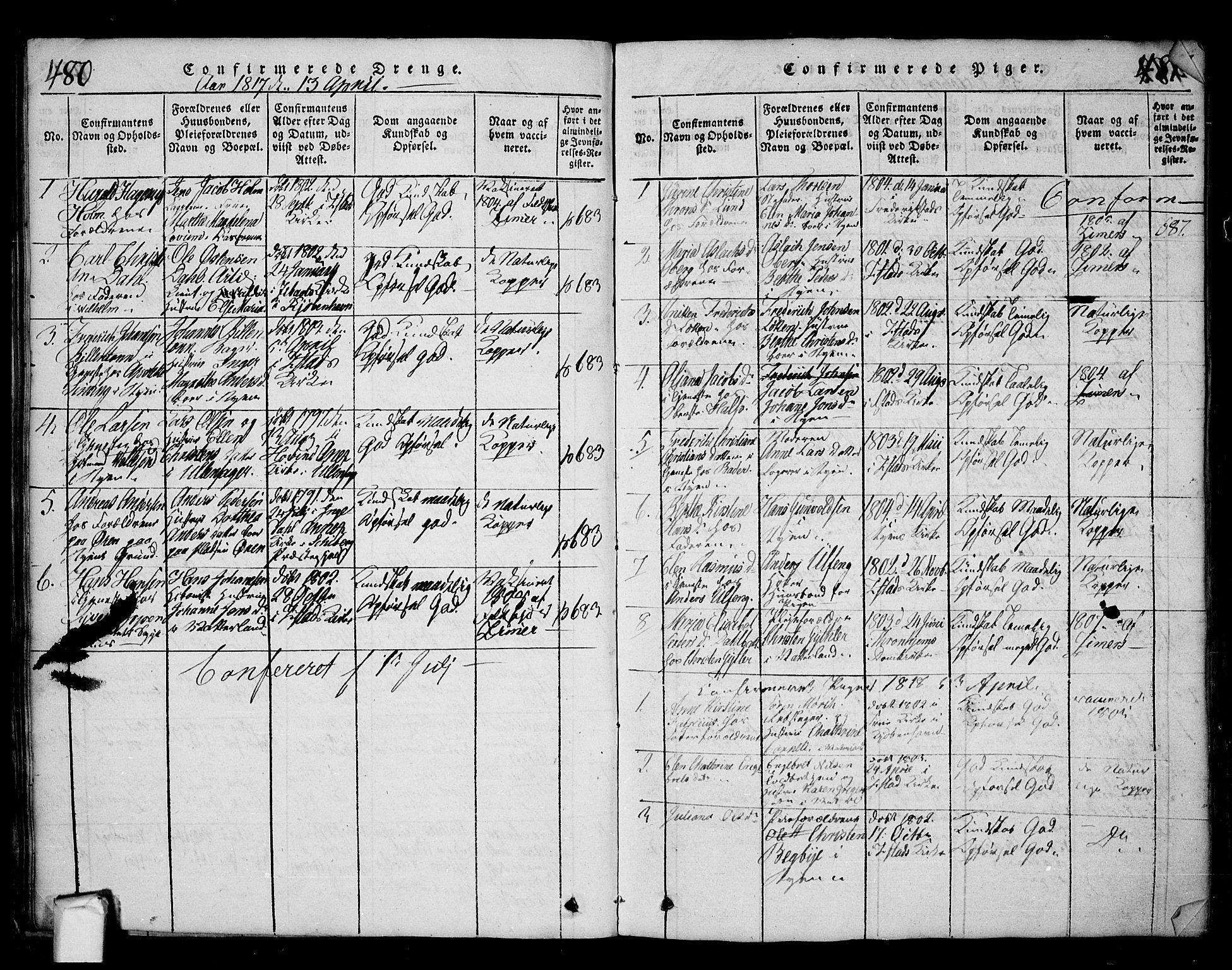 Fredrikstad prestekontor Kirkebøker, SAO/A-11082/F/Fa/L0004: Parish register (official) no. 4, 1816-1834, p. 480-481