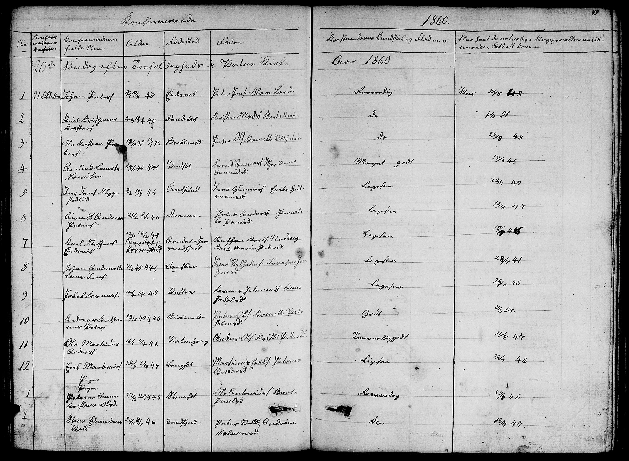 Ministerialprotokoller, klokkerbøker og fødselsregistre - Møre og Romsdal, AV/SAT-A-1454/524/L0363: Parish register (copy) no. 524C04, 1855-1864, p. 89