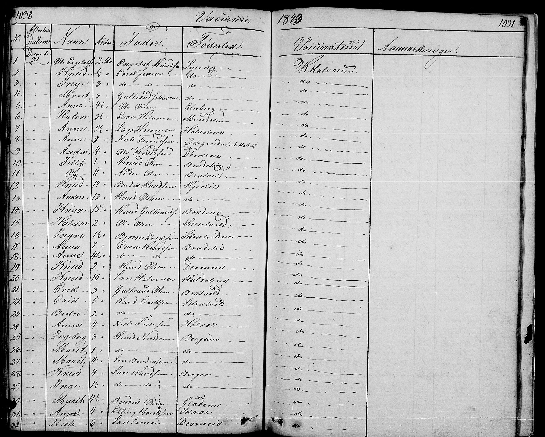 Nord-Aurdal prestekontor, SAH/PREST-132/H/Ha/Hab/L0001: Parish register (copy) no. 1, 1834-1887, p. 1030-1031