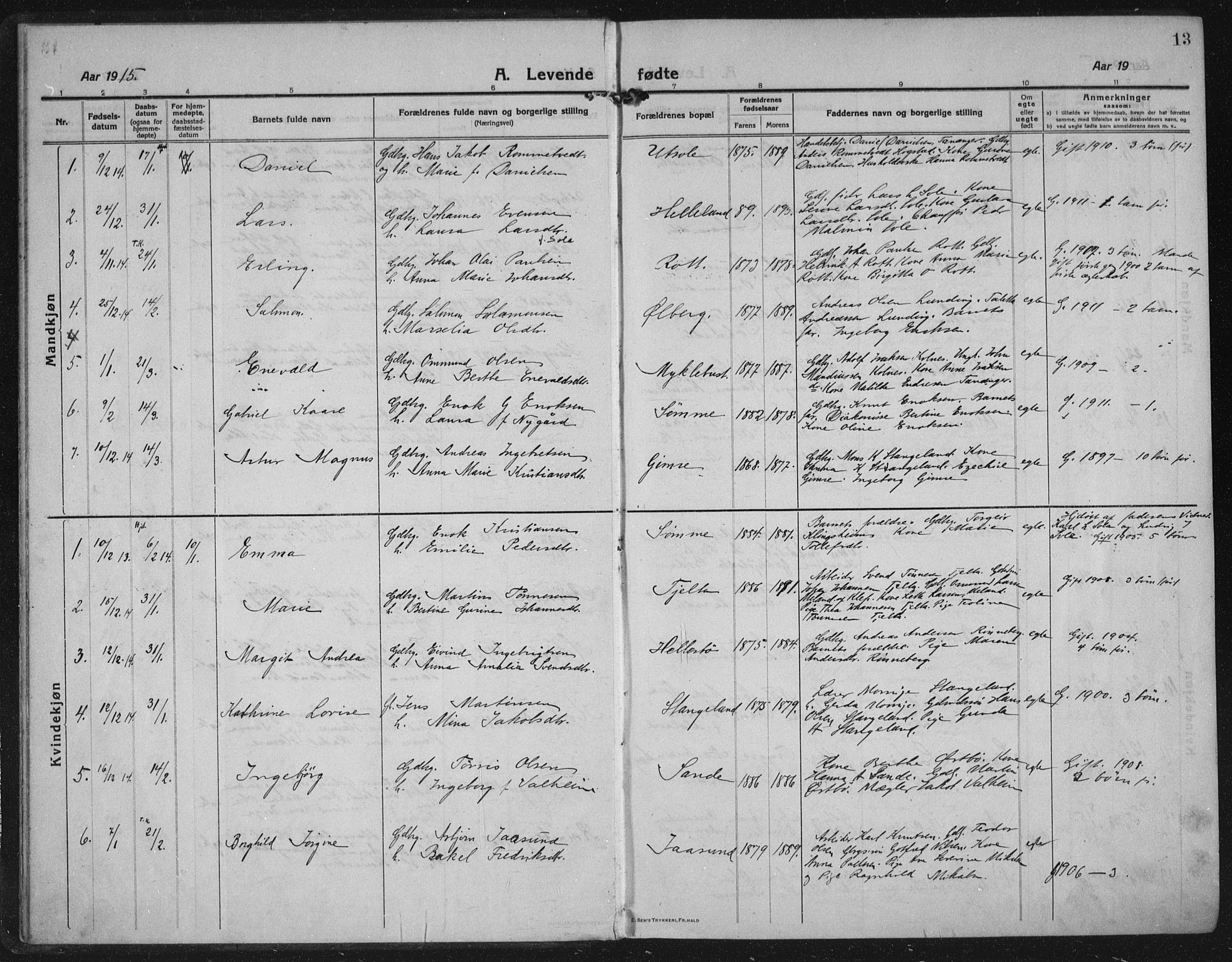 Håland sokneprestkontor, SAST/A-101802/002/C/L0001: Parish register (official) no. A 14, 1913-1927, p. 13