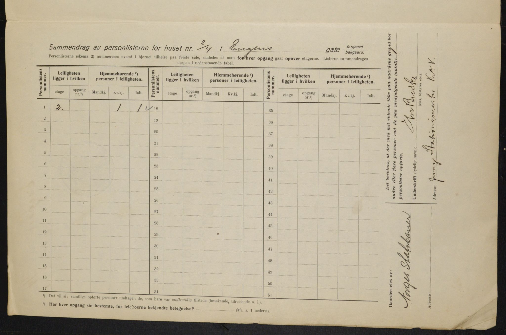 OBA, Municipal Census 1915 for Kristiania, 1915, p. 21292