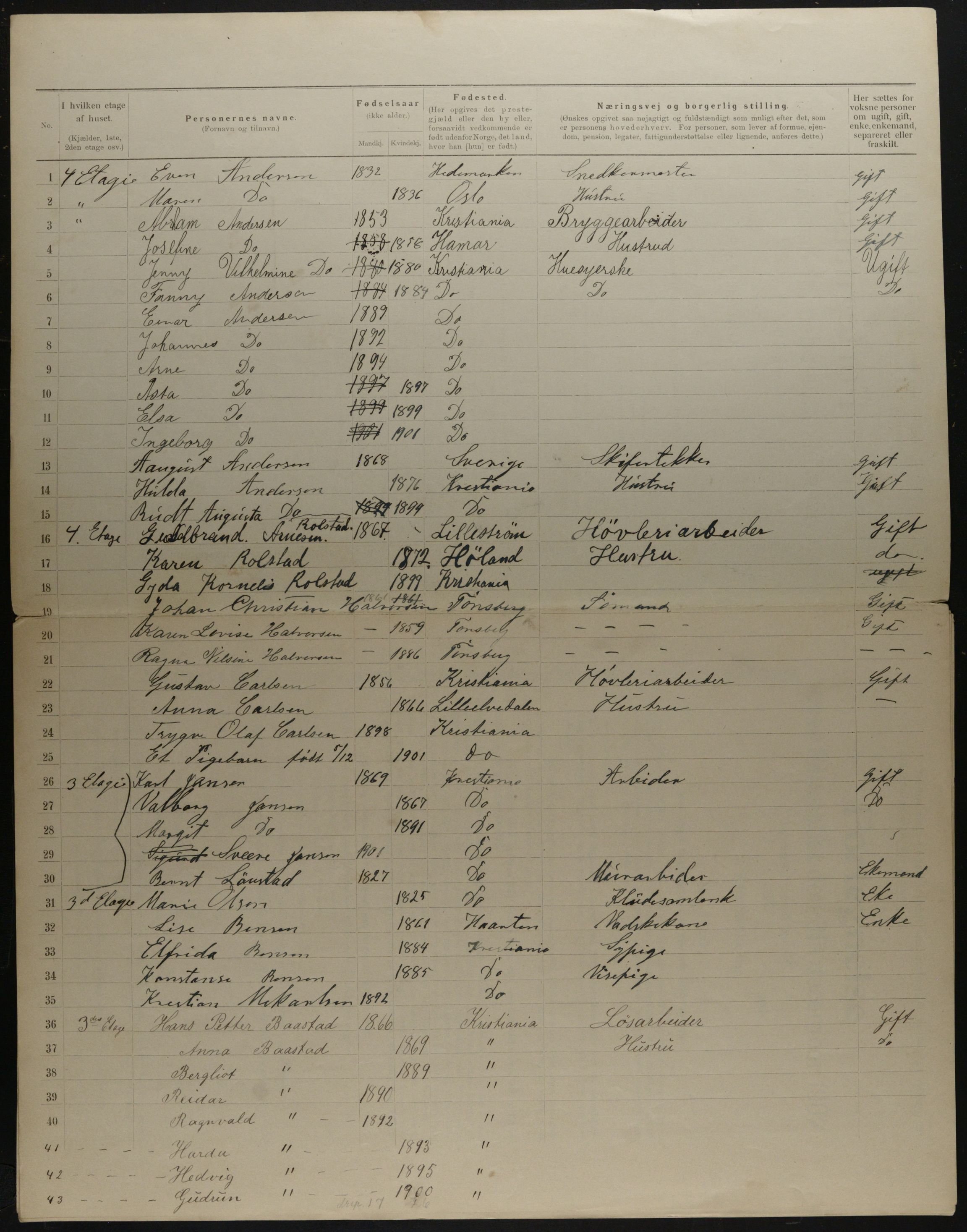 OBA, Municipal Census 1901 for Kristiania, 1901, p. 16360