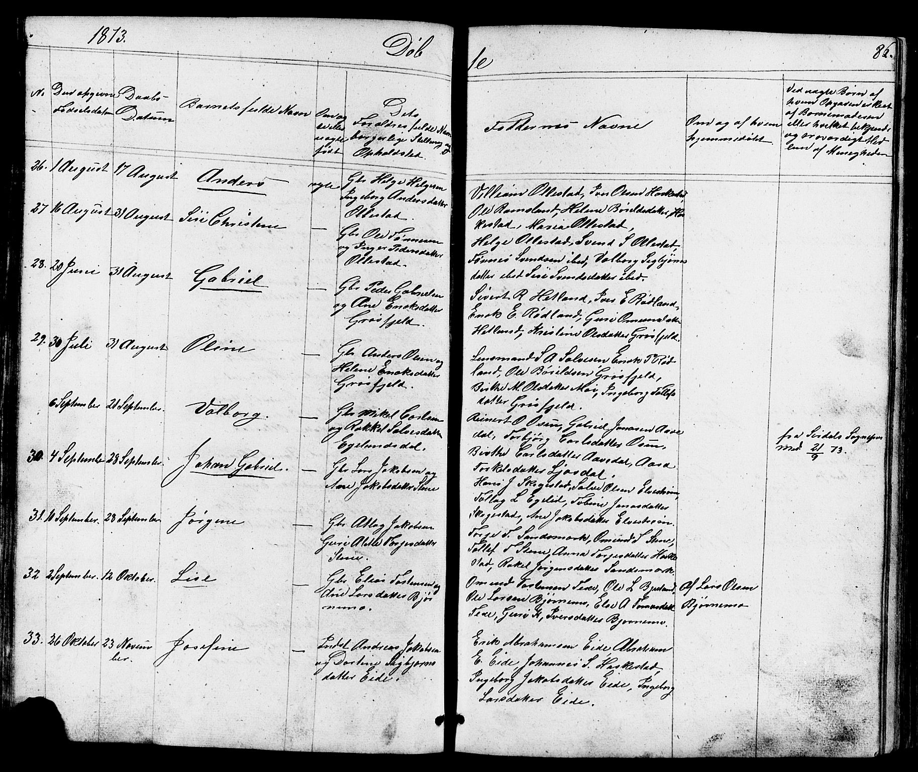 Lund sokneprestkontor, AV/SAST-A-101809/S07/L0004: Parish register (copy) no. B 4, 1854-1874, p. 86