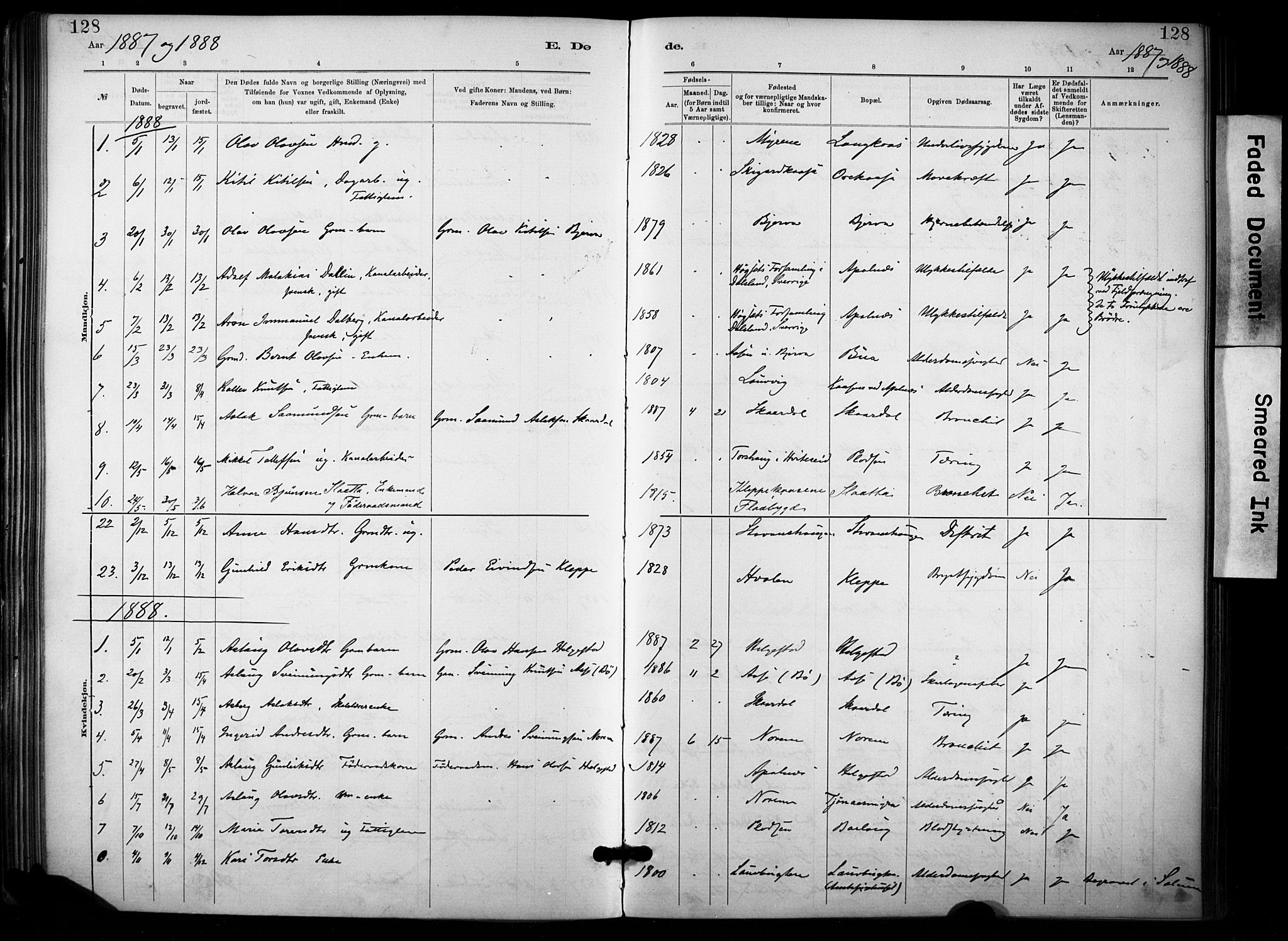 Lunde kirkebøker, SAKO/A-282/F/Fa/L0002: Parish register (official) no. I 2, 1884-1892, p. 128