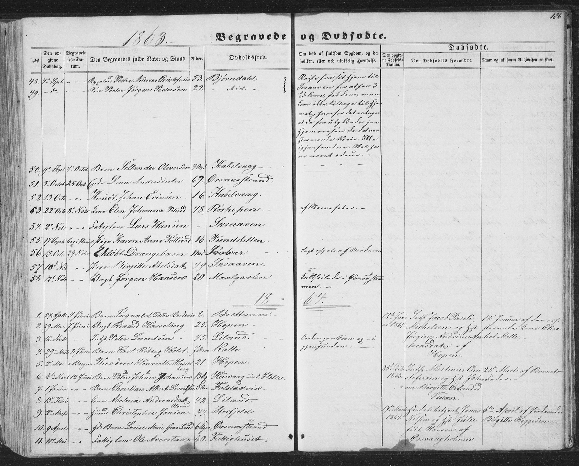 Ministerialprotokoller, klokkerbøker og fødselsregistre - Nordland, SAT/A-1459/874/L1073: Parish register (copy) no. 874C02, 1860-1870, p. 186