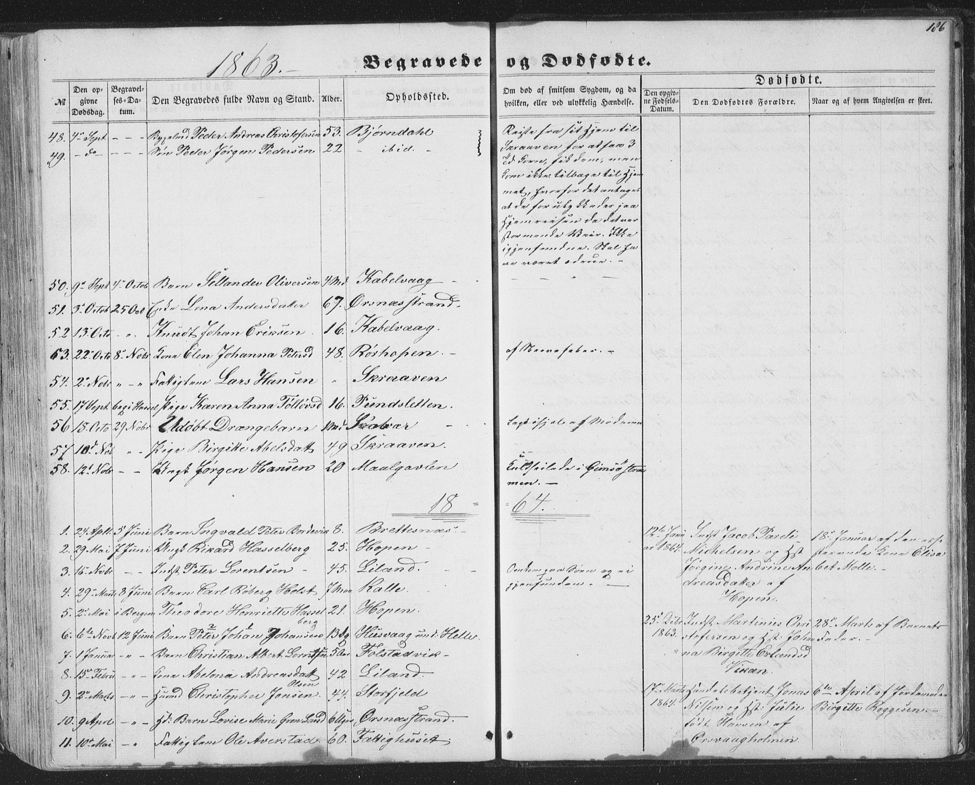 Ministerialprotokoller, klokkerbøker og fødselsregistre - Nordland, AV/SAT-A-1459/874/L1073: Parish register (copy) no. 874C02, 1860-1870, p. 186