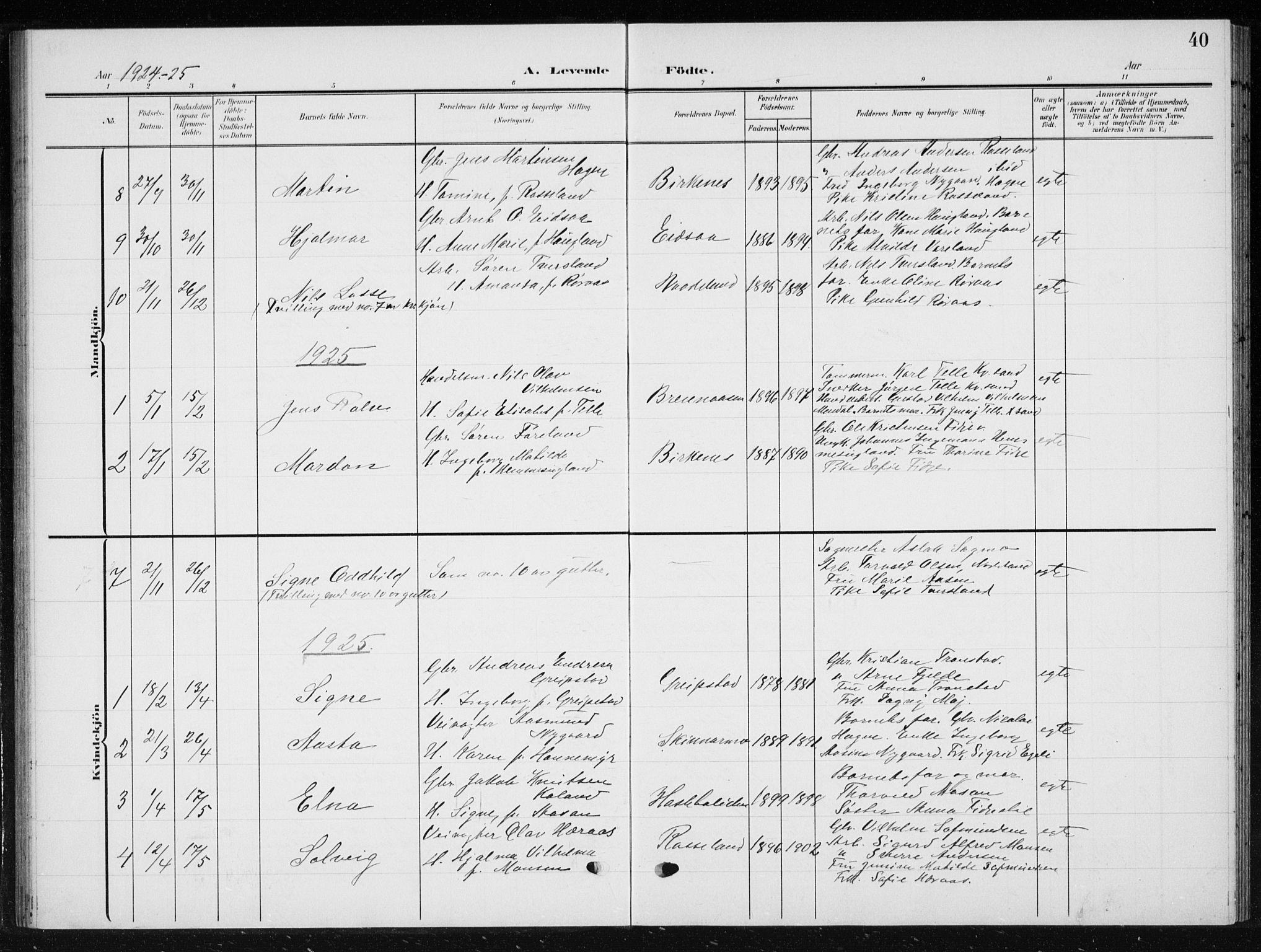 Søgne sokneprestkontor, SAK/1111-0037/F/Fb/Fba/L0005: Parish register (copy) no. B 5, 1904-1936, p. 40