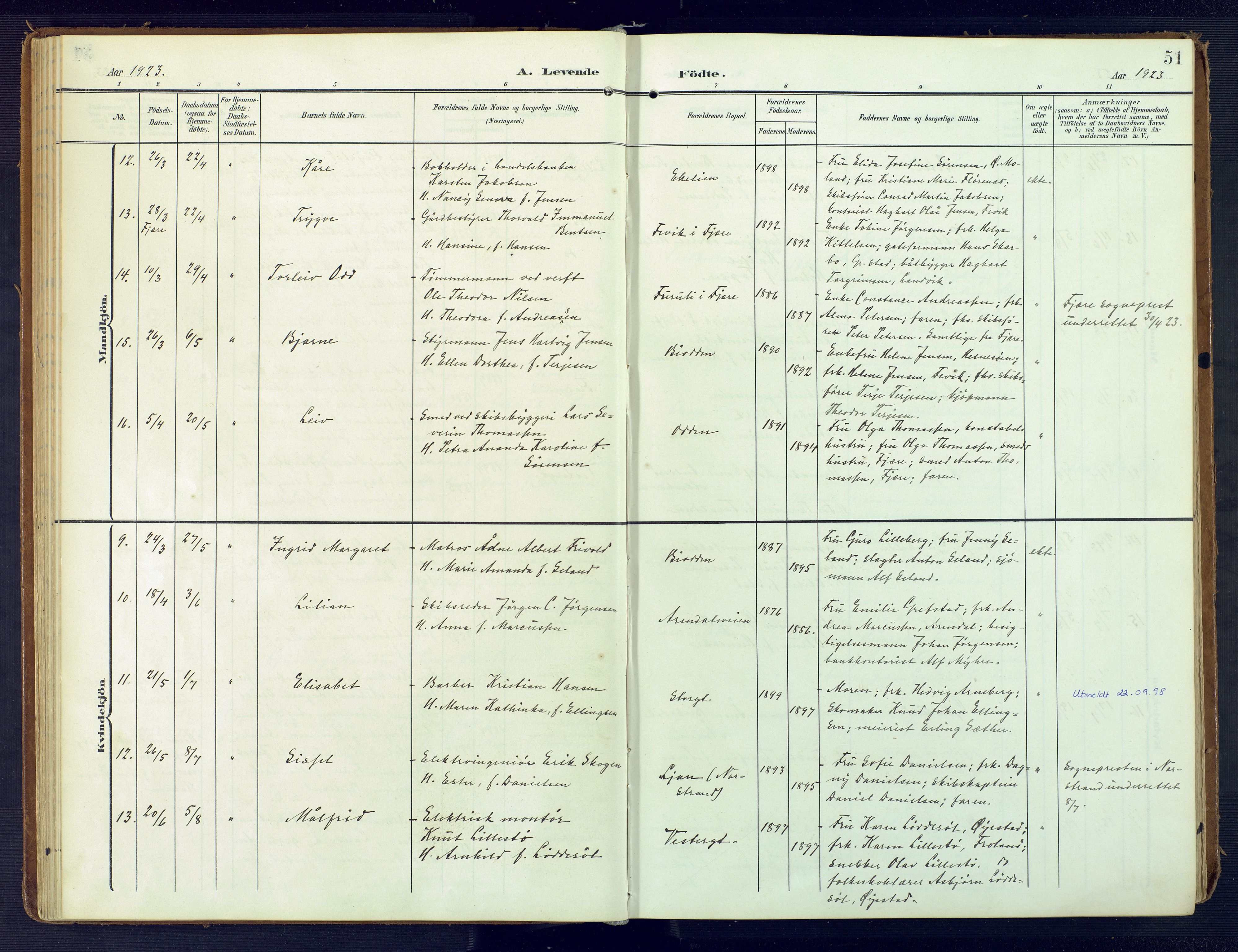 Grimstad sokneprestkontor, AV/SAK-1111-0017/F/Fa/L0005: Parish register (official) no. A 4, 1911-1924, p. 51