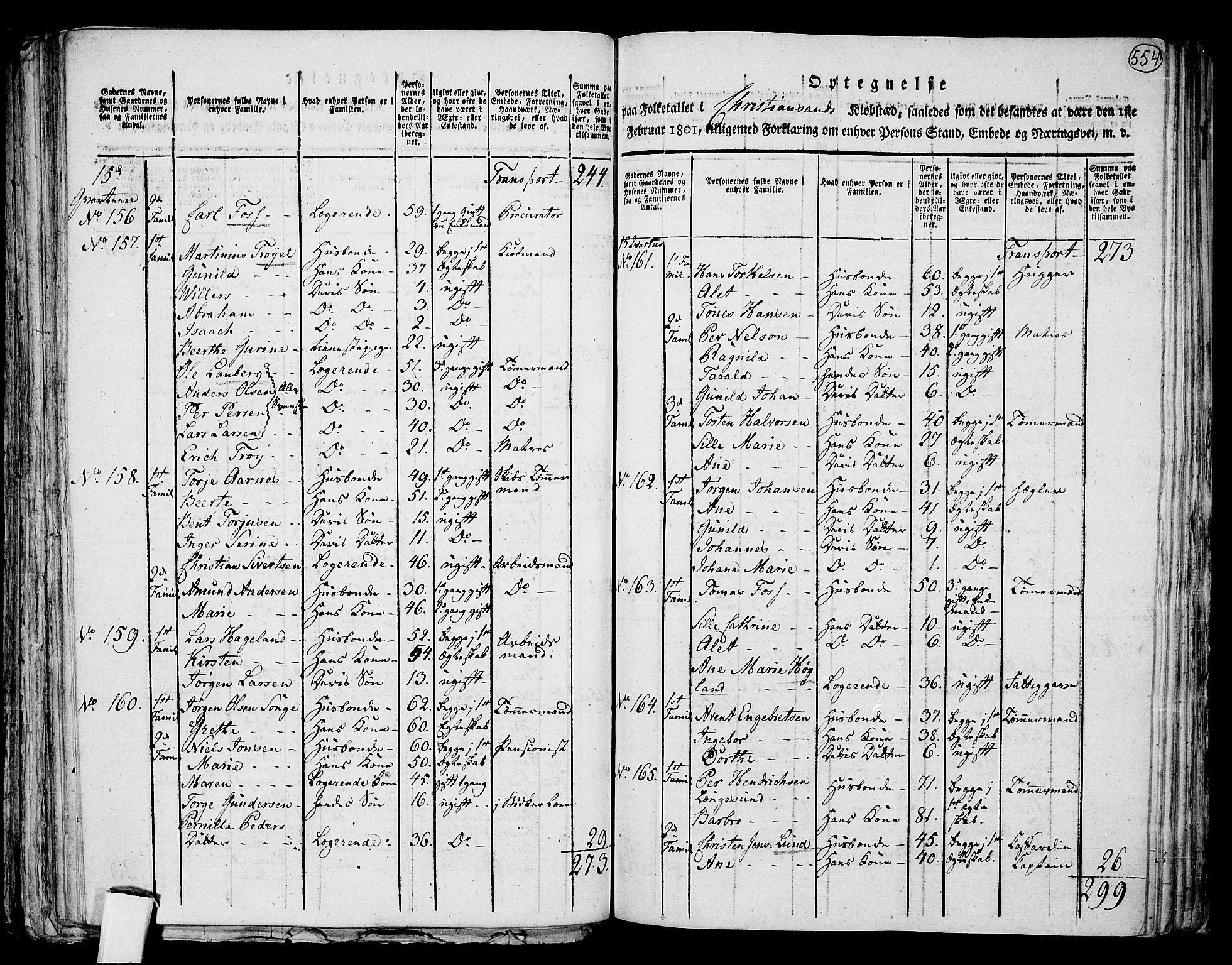 RA, 1801 census for 1001P Kristiansand, 1801, p. 553b-554a